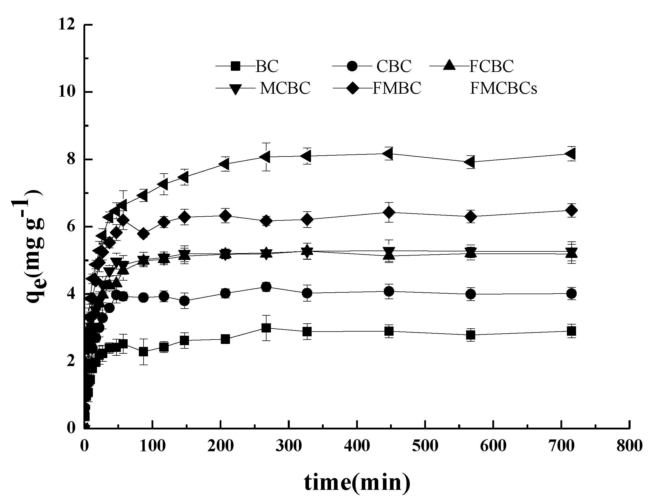 Materials 11 02445 g006