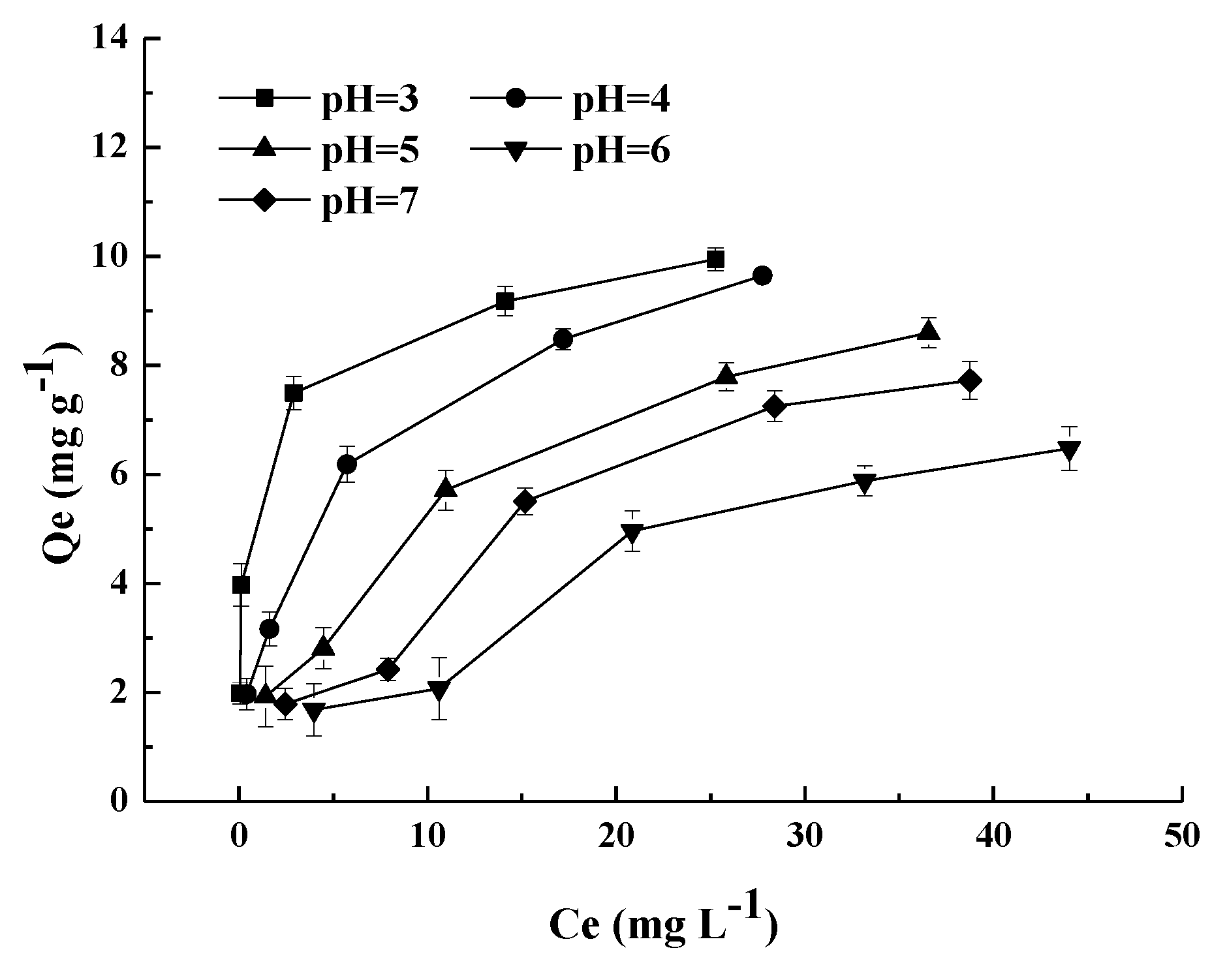 Materials 11 02445 g007