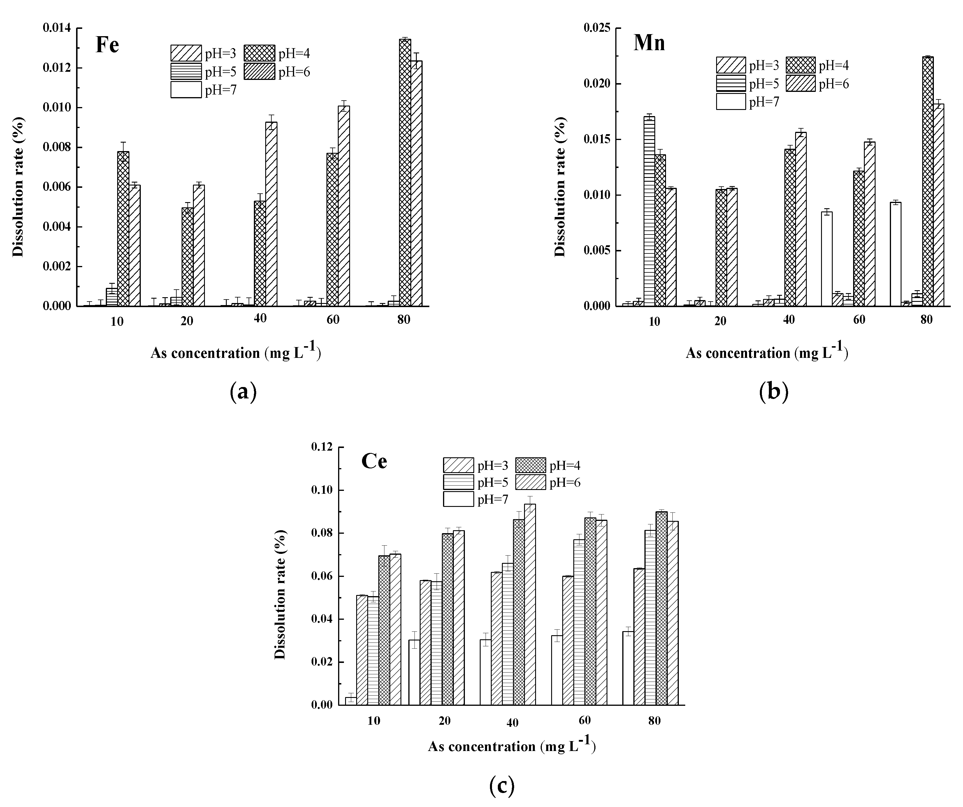 Materials 11 02445 g009