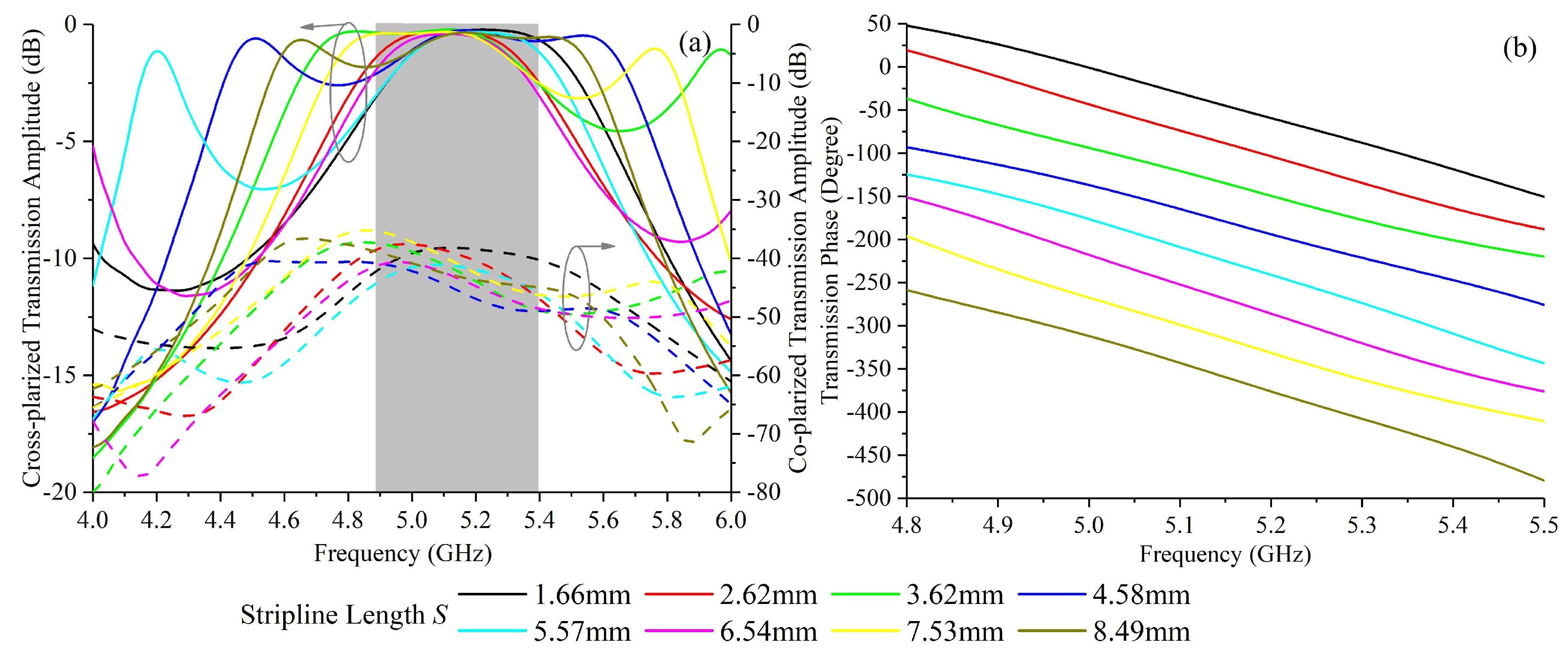 Materials 11 02448 g004