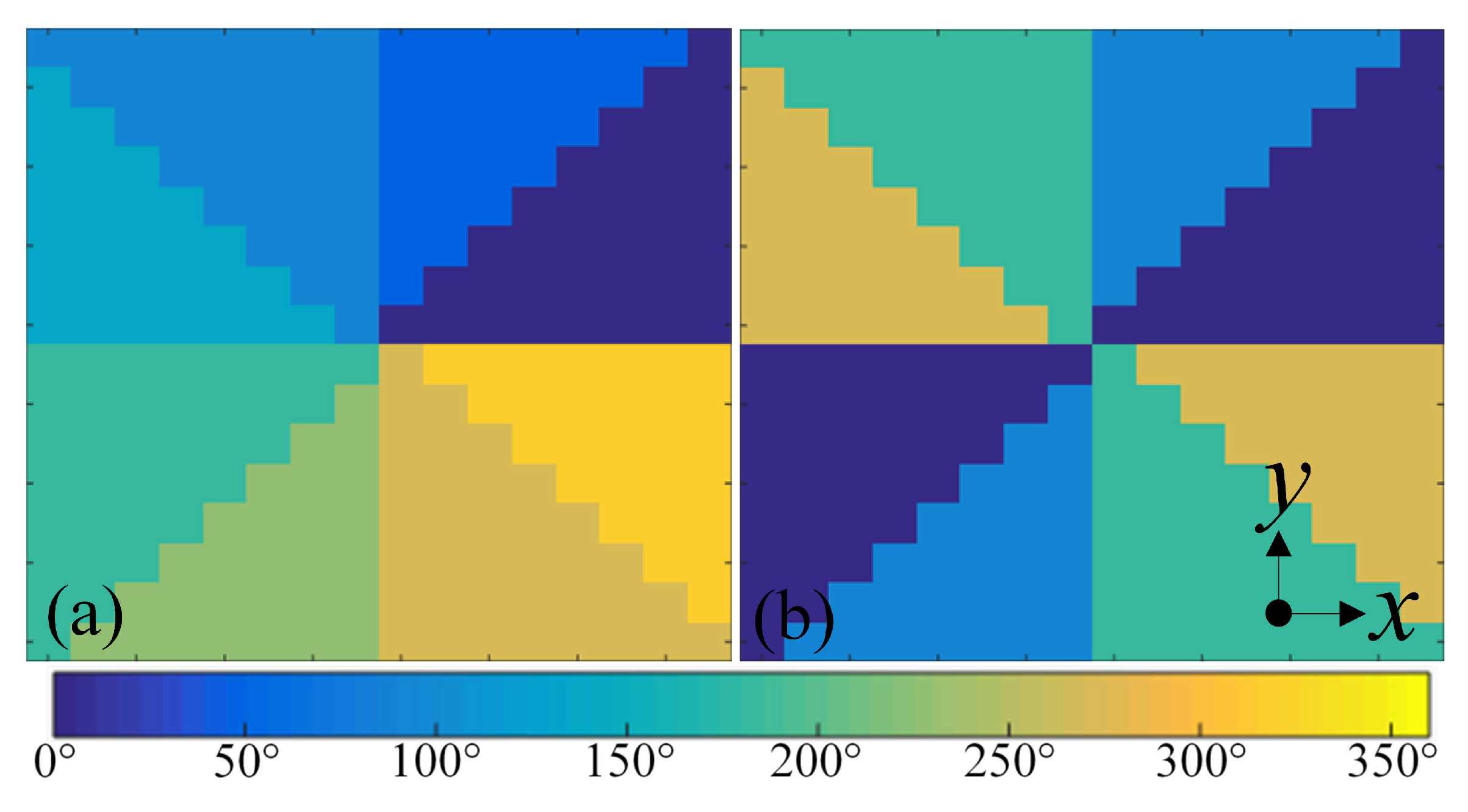 Materials 11 02448 g005