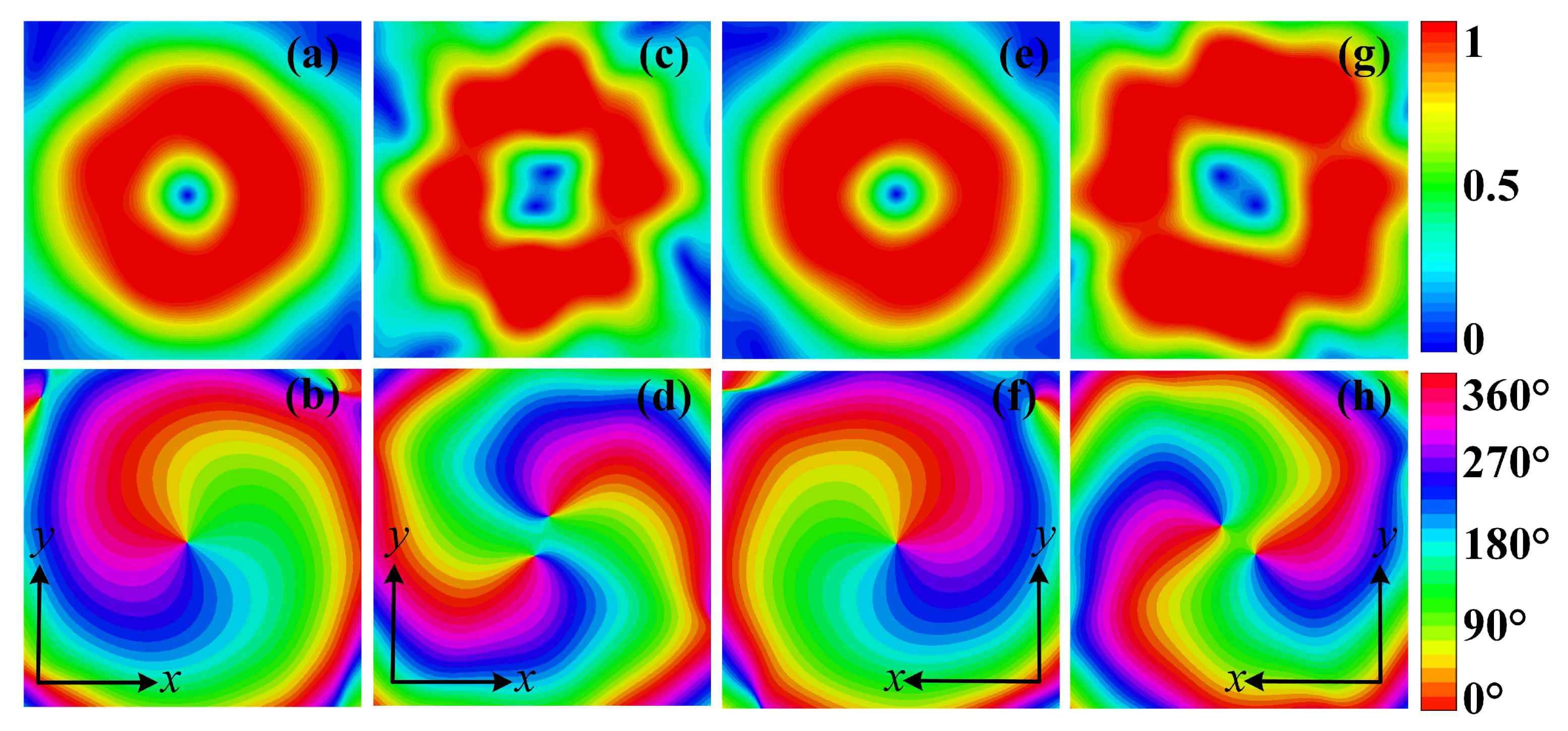 Materials 11 02448 g007