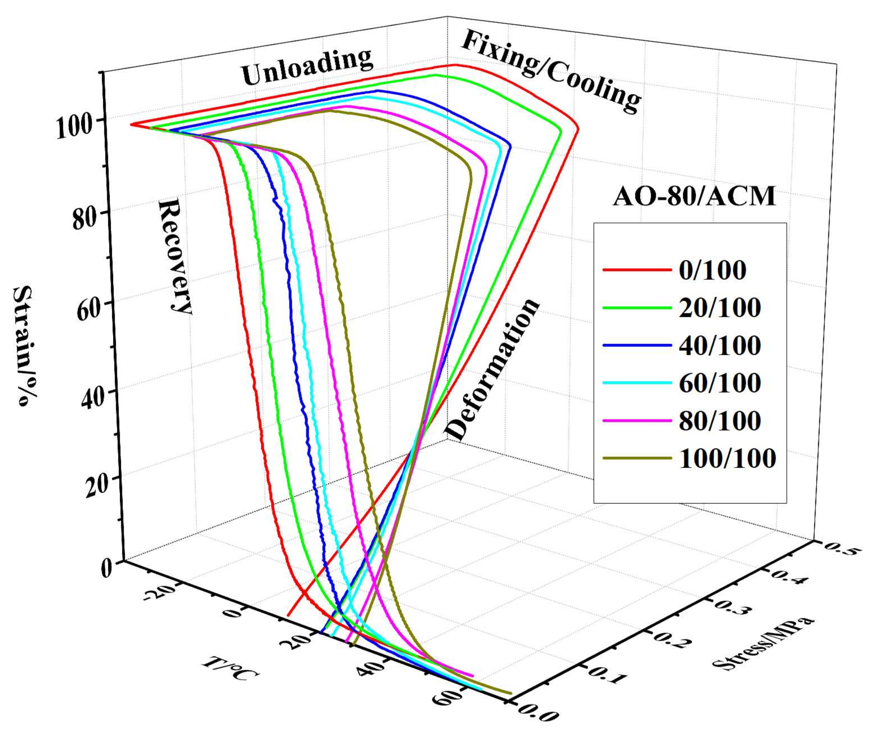 Materials 11 02461 g006