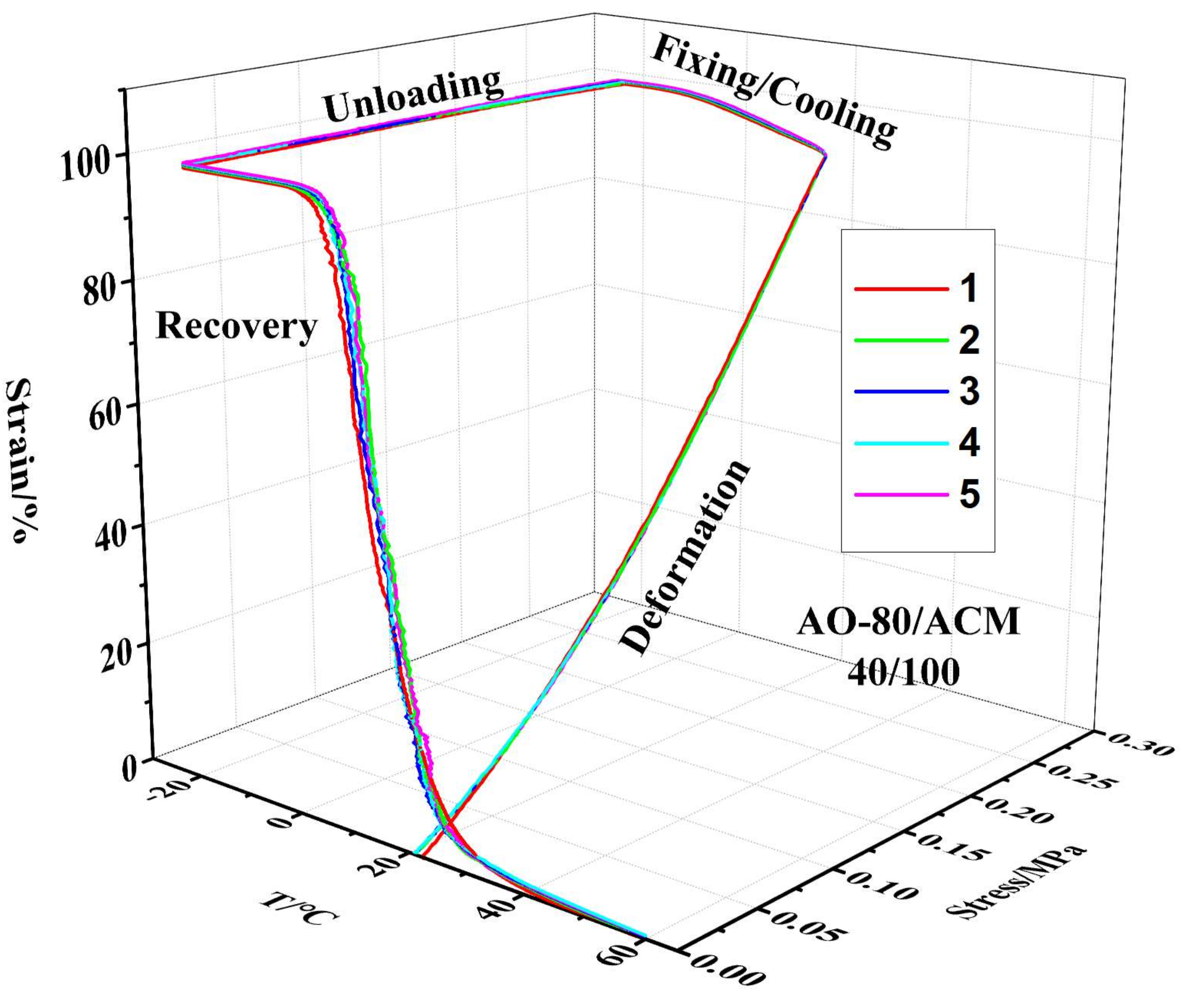 Materials 11 02461 g007