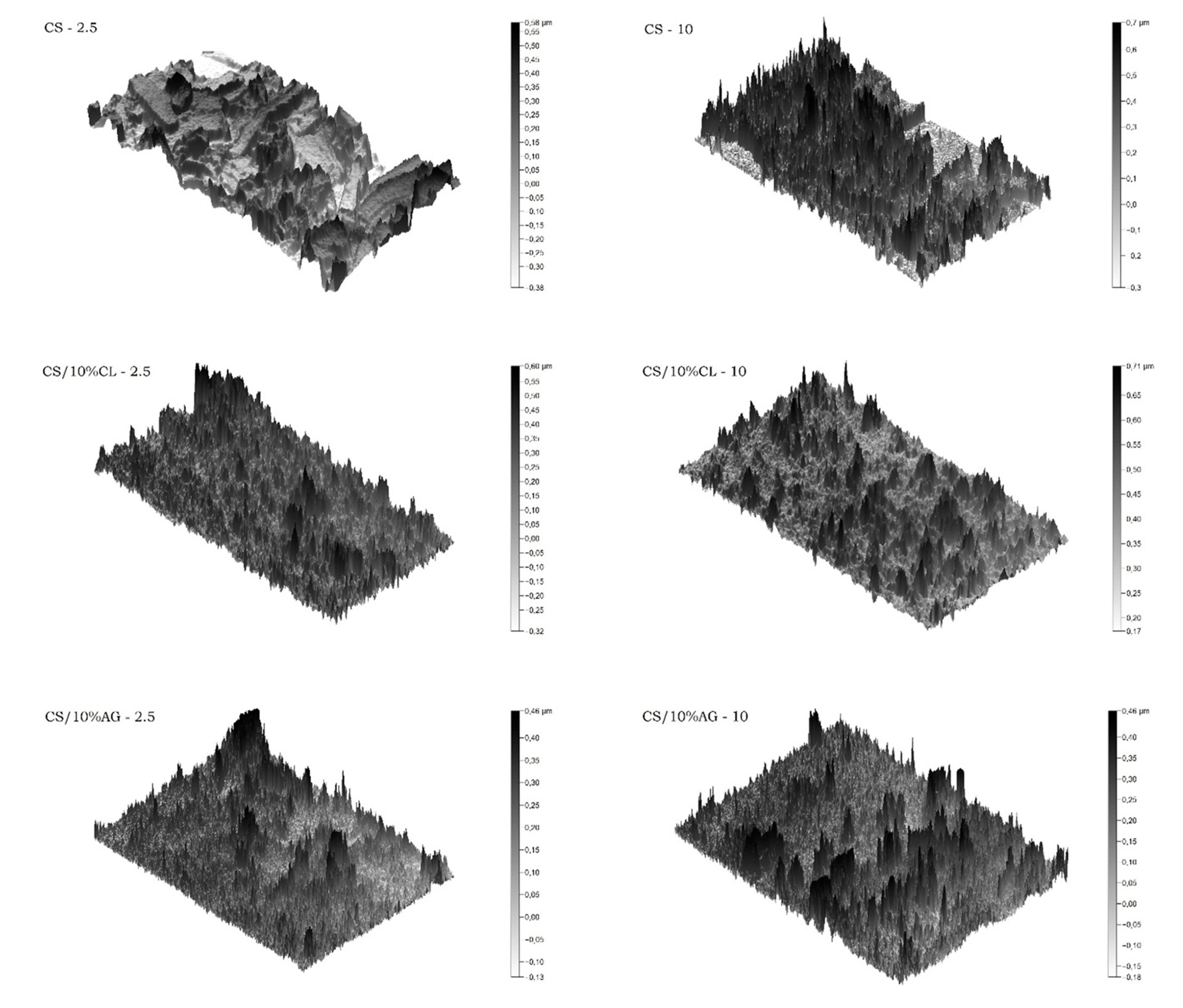 Materials 11 02523 g004