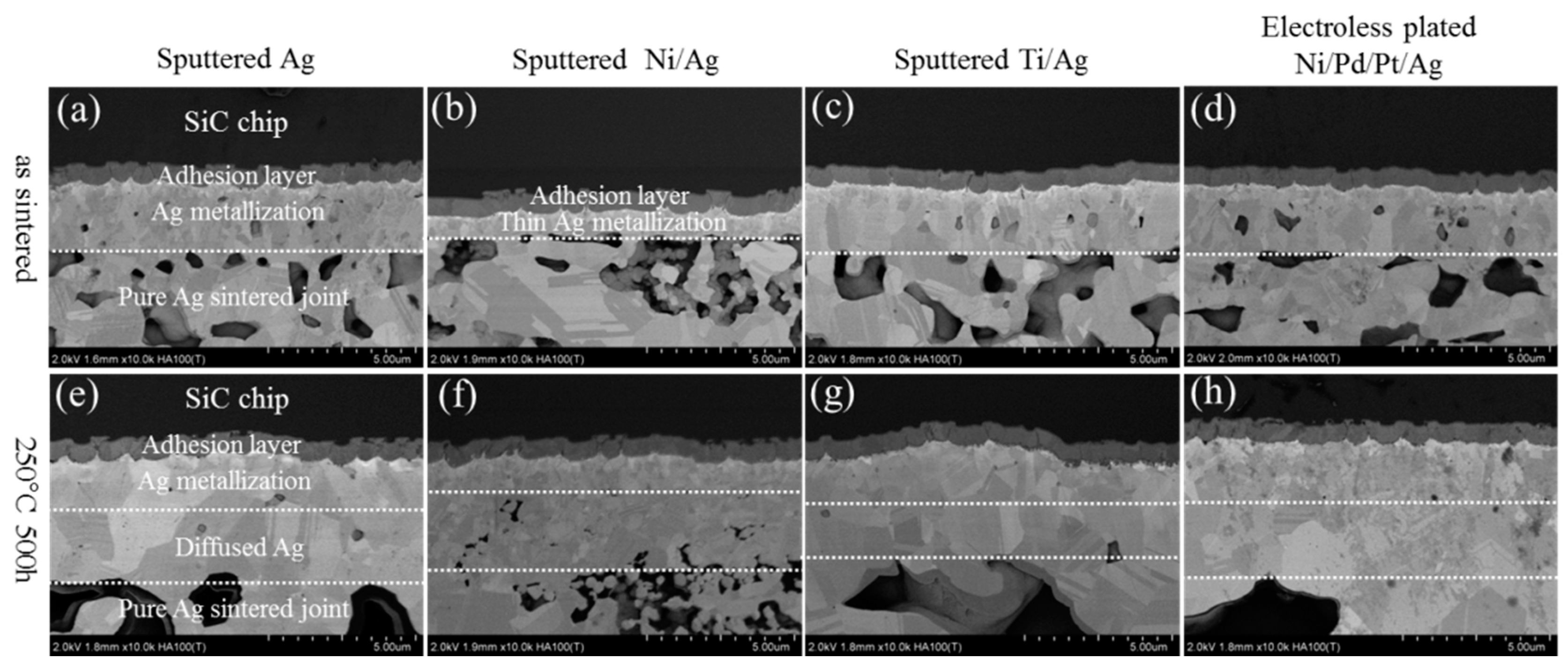 Materials 11 02531 g003