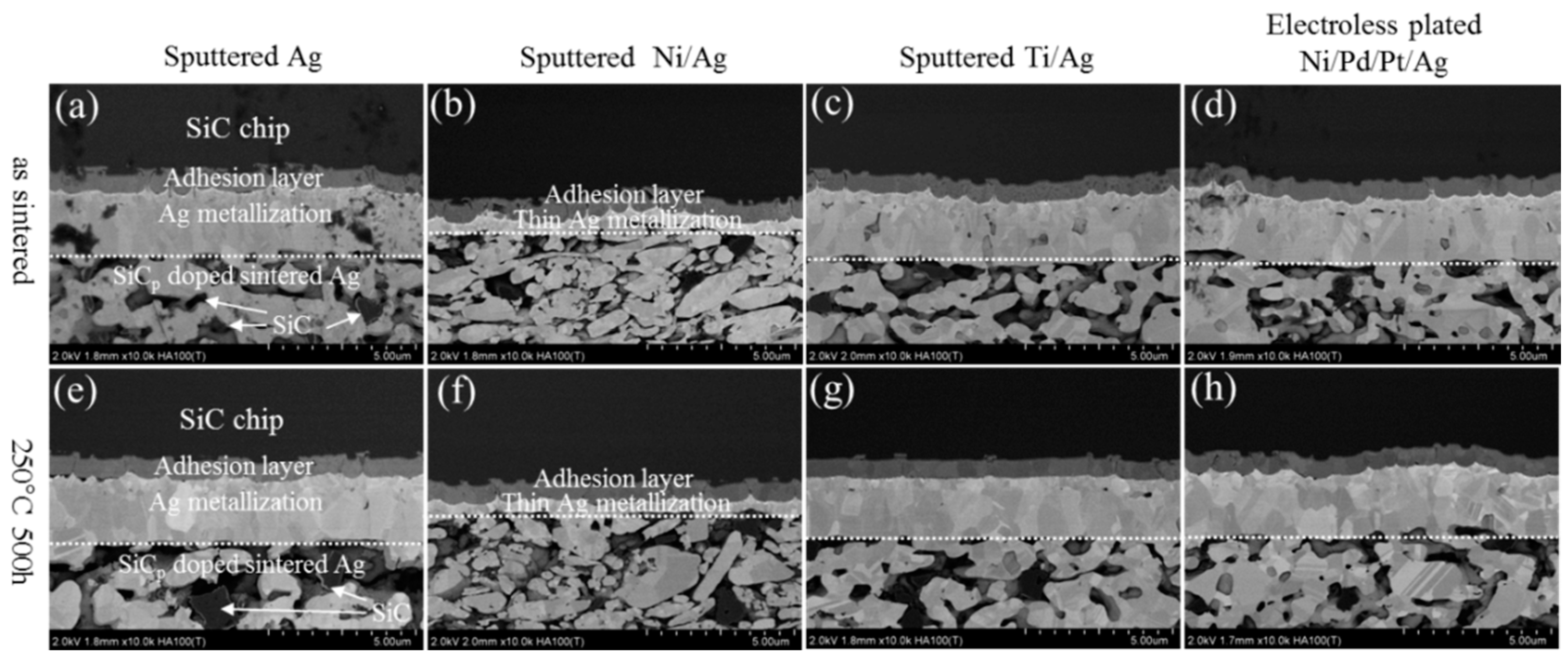 Materials 11 02531 g004