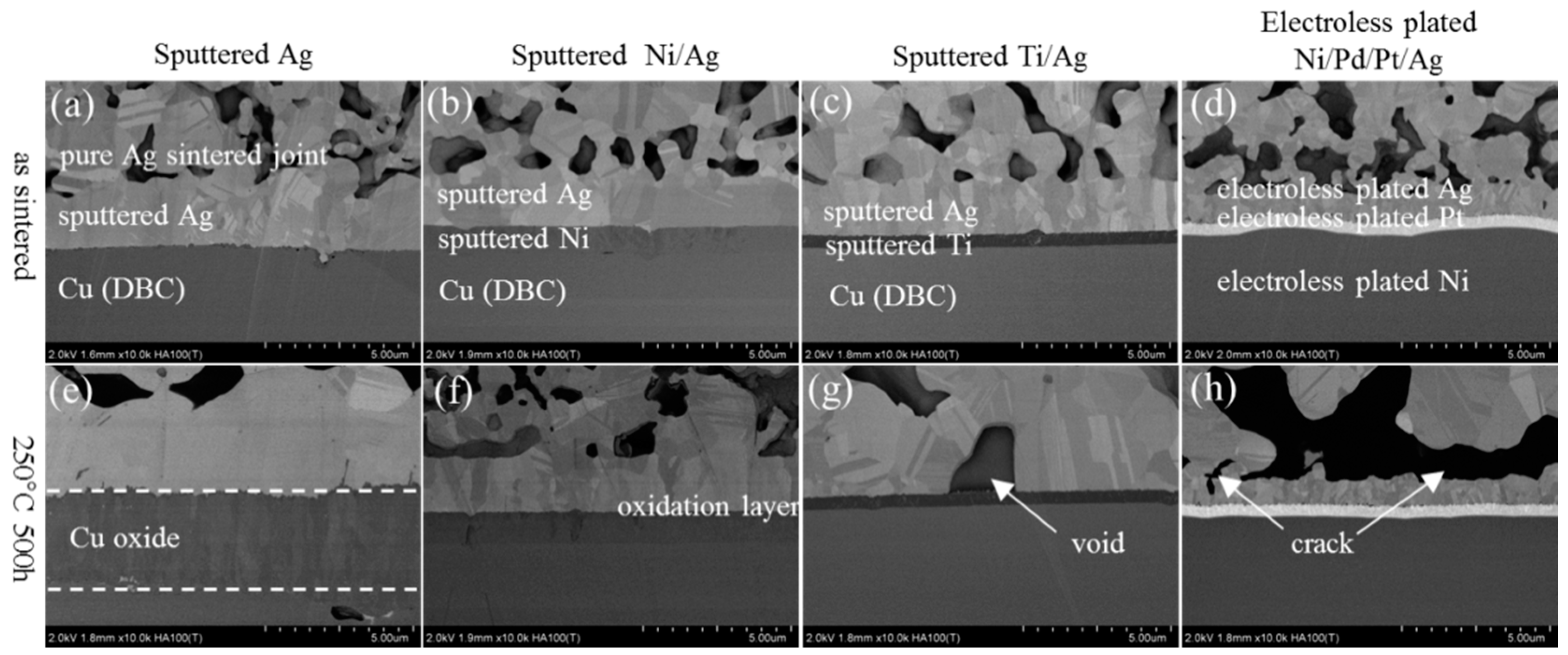Materials 11 02531 g005