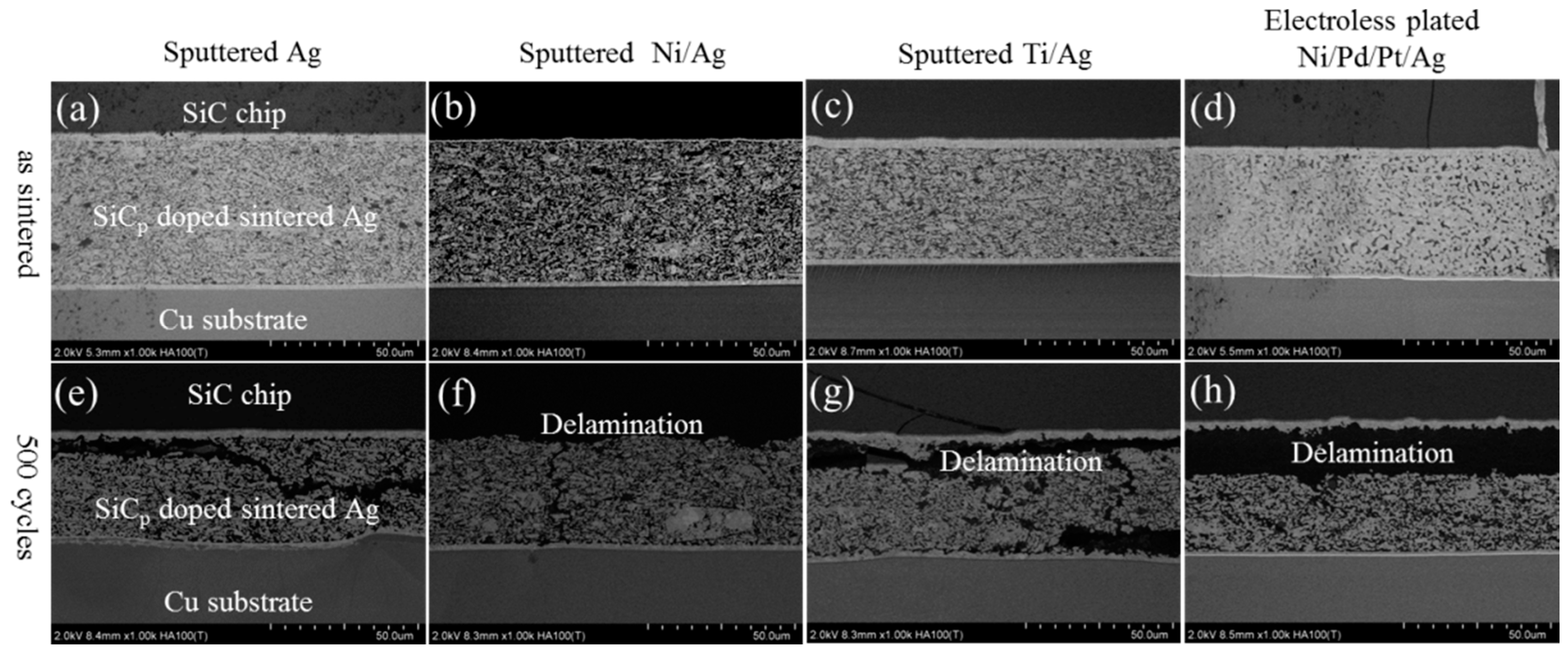 Materials 11 02531 g010