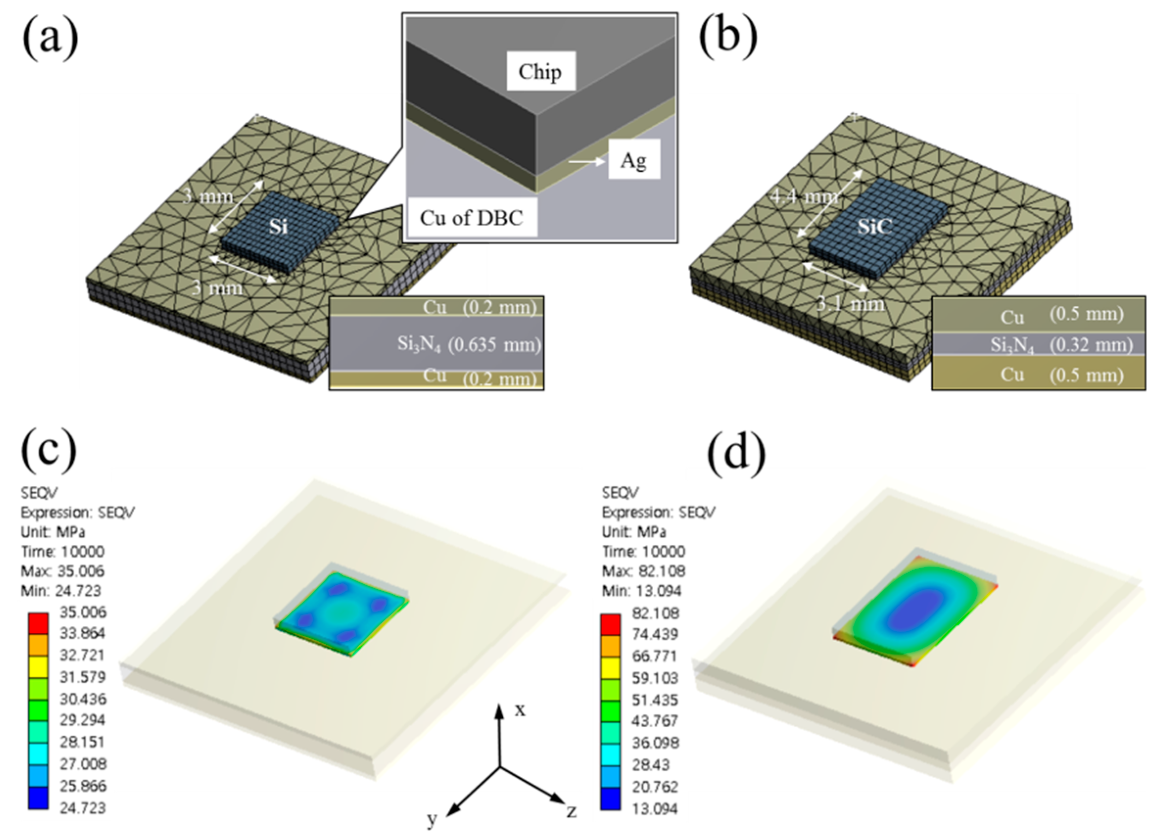 Materials 11 02531 g011