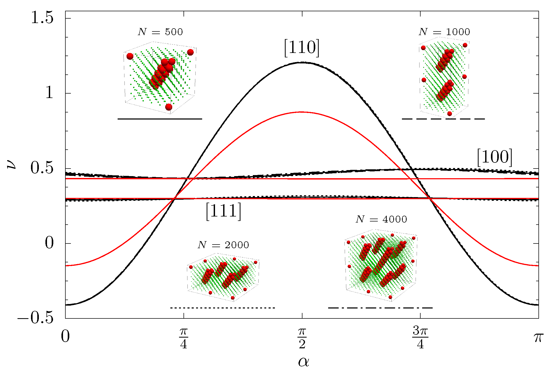 Materials 11 02550 g004