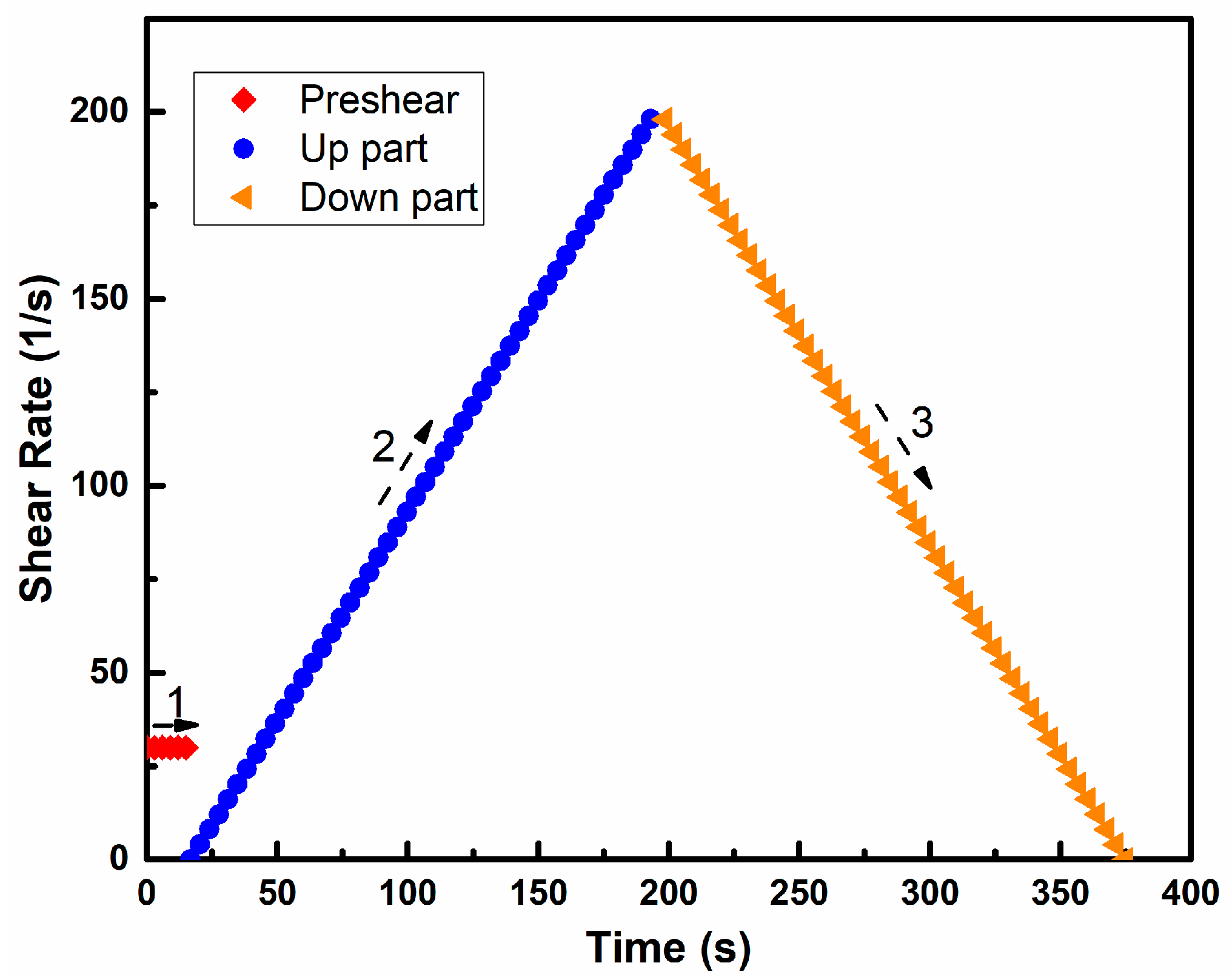 Materials 11 02576 g002