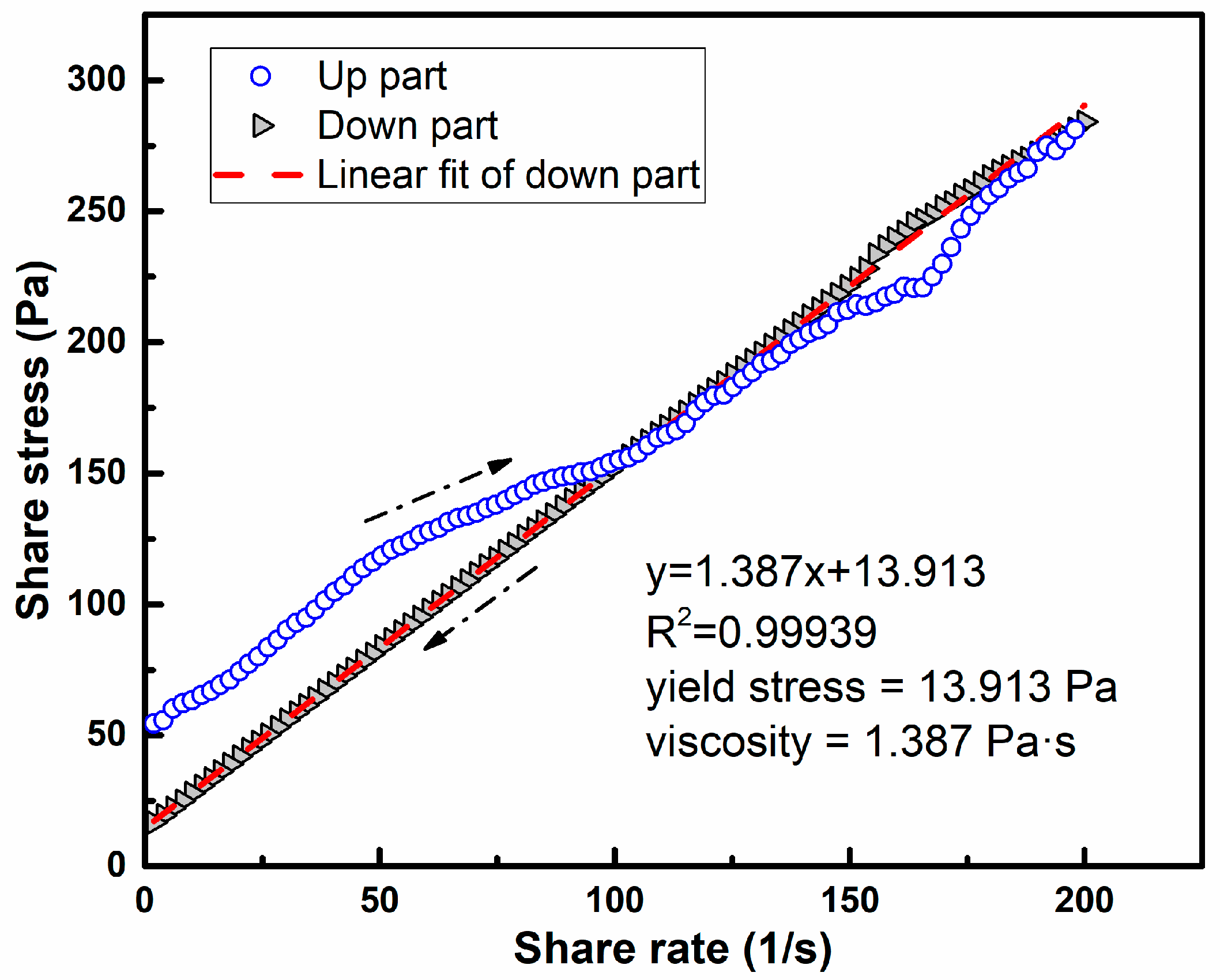 Materials 11 02576 g003