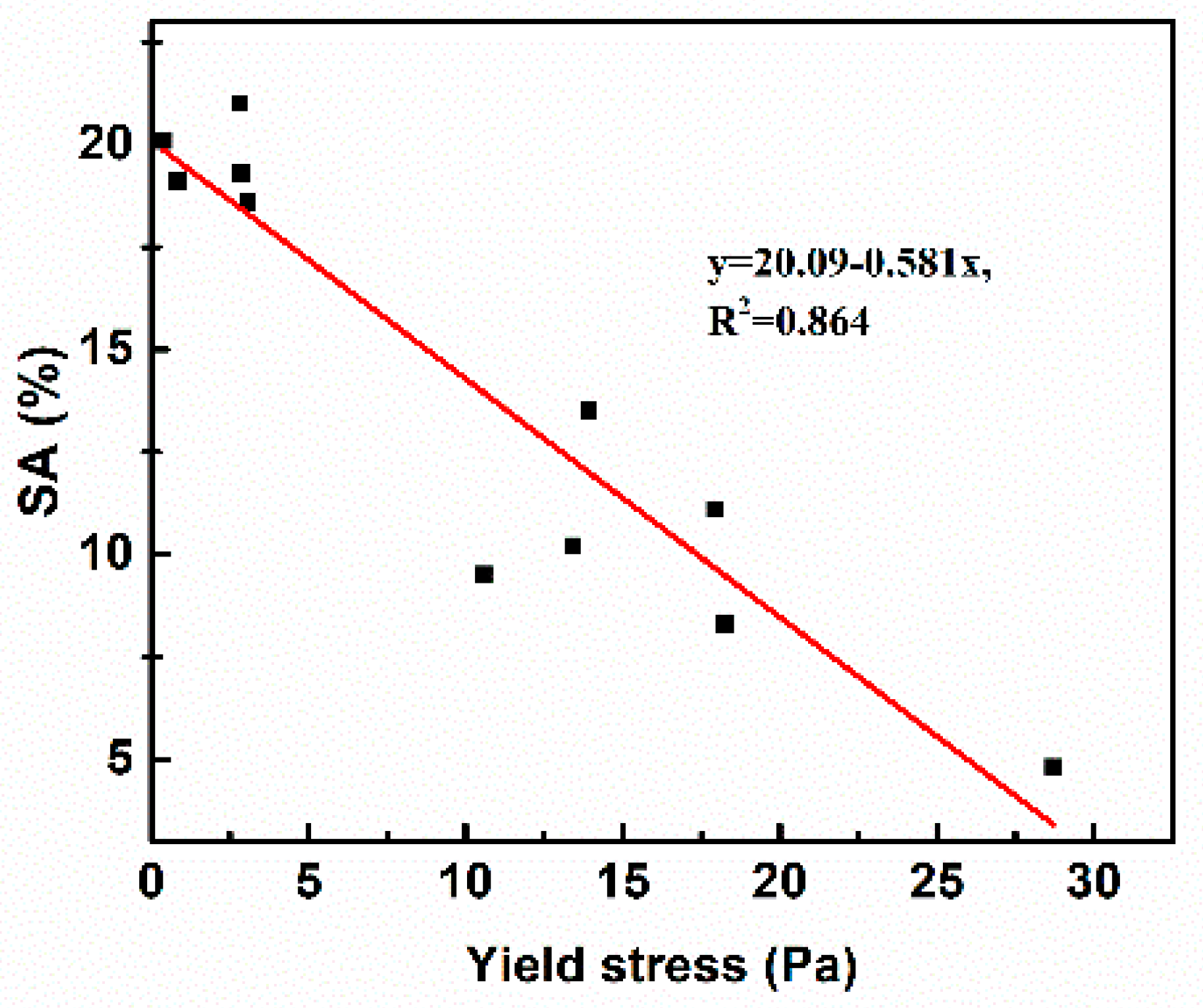 Materials 11 02576 g008