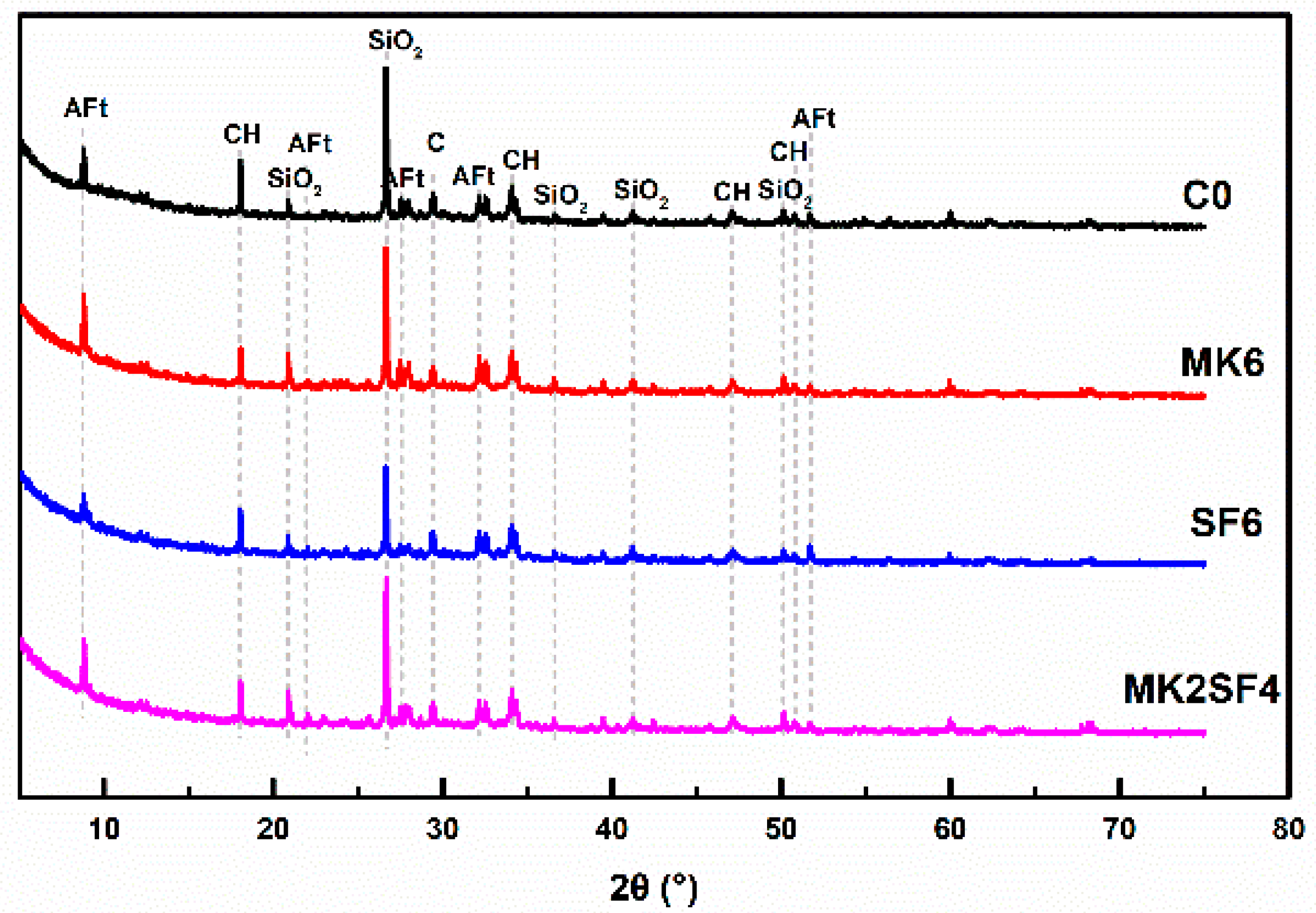 Materials 11 02576 g010
