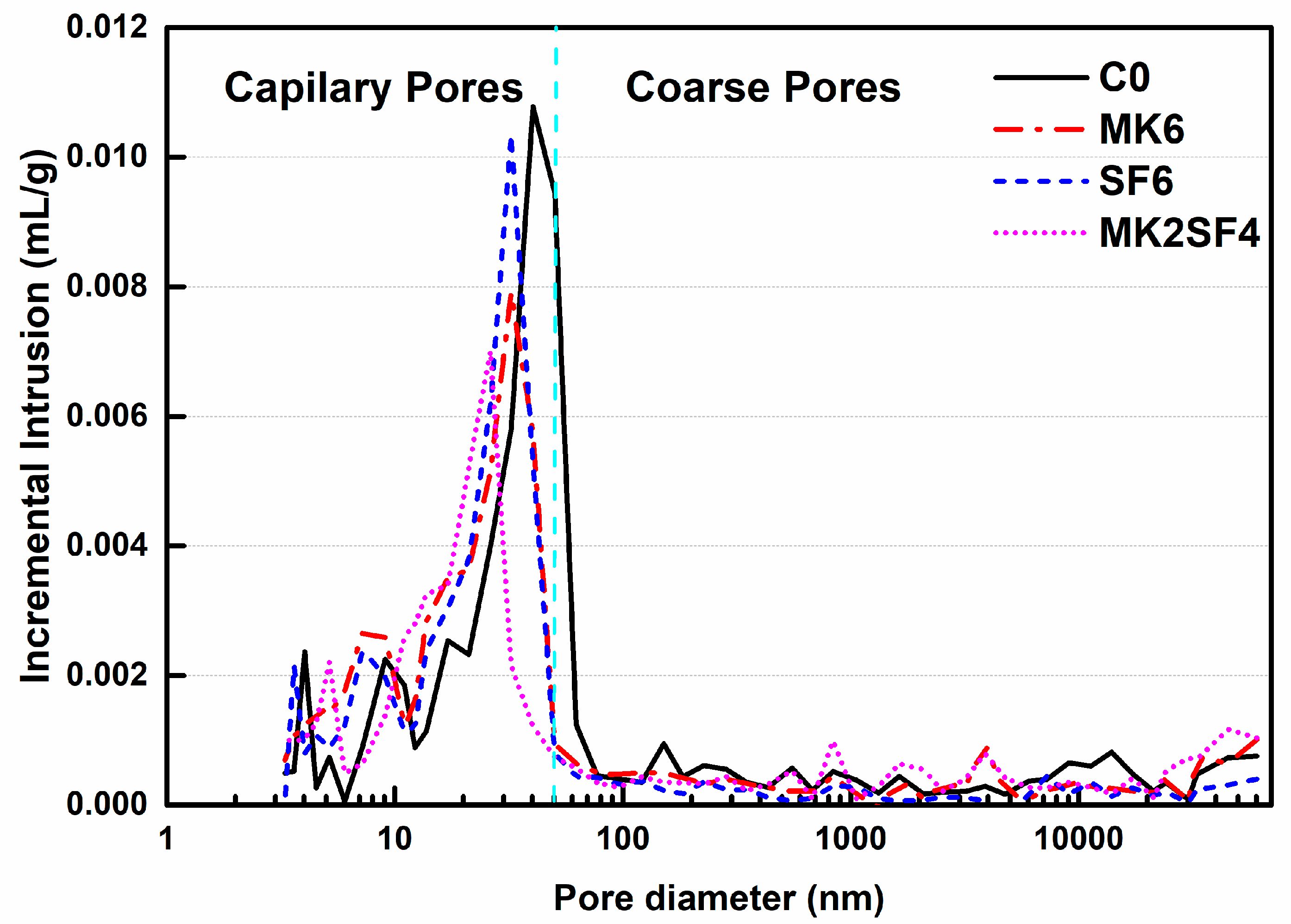 Materials 11 02576 g012