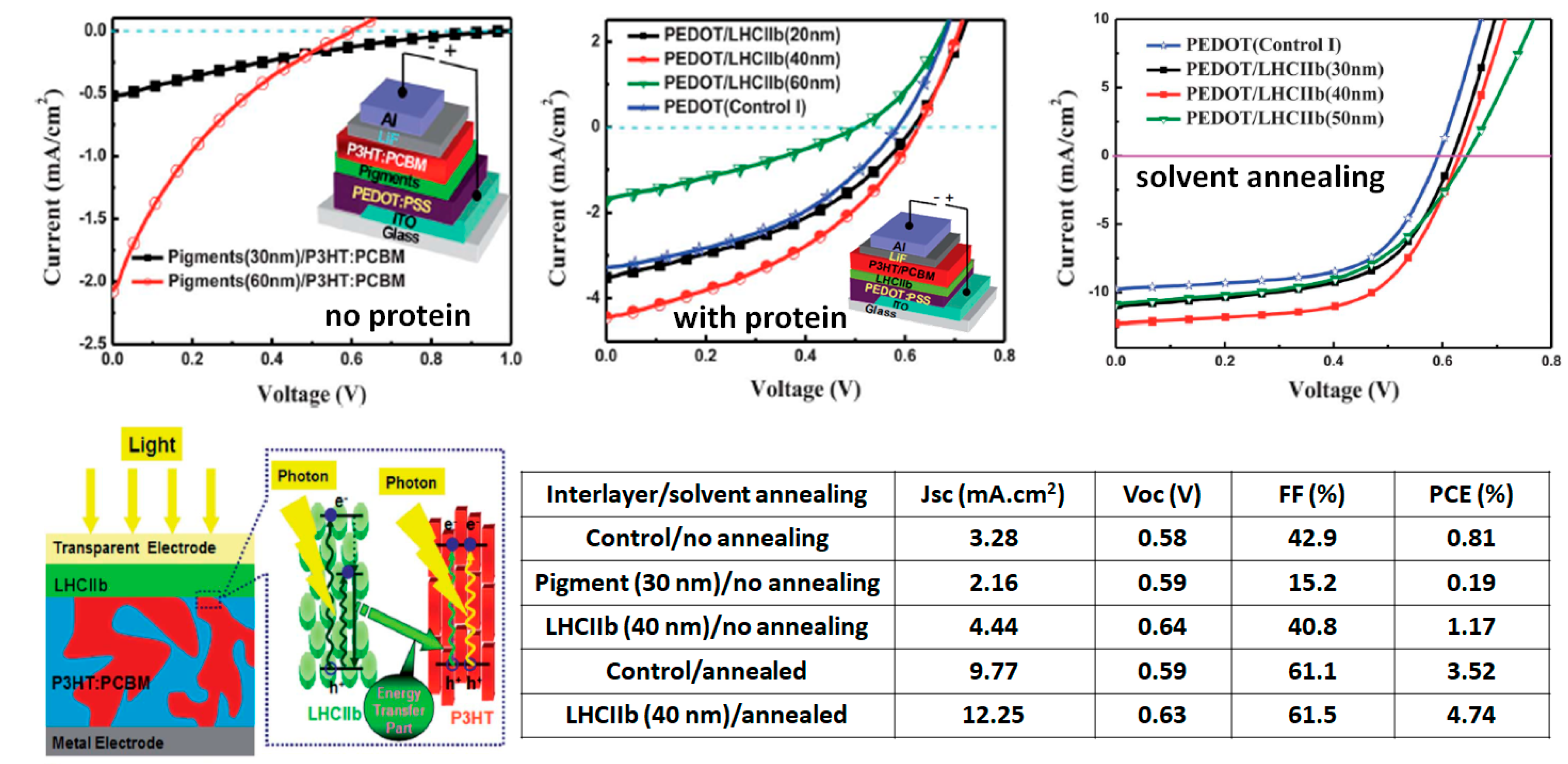 Materials 11 02579 g009