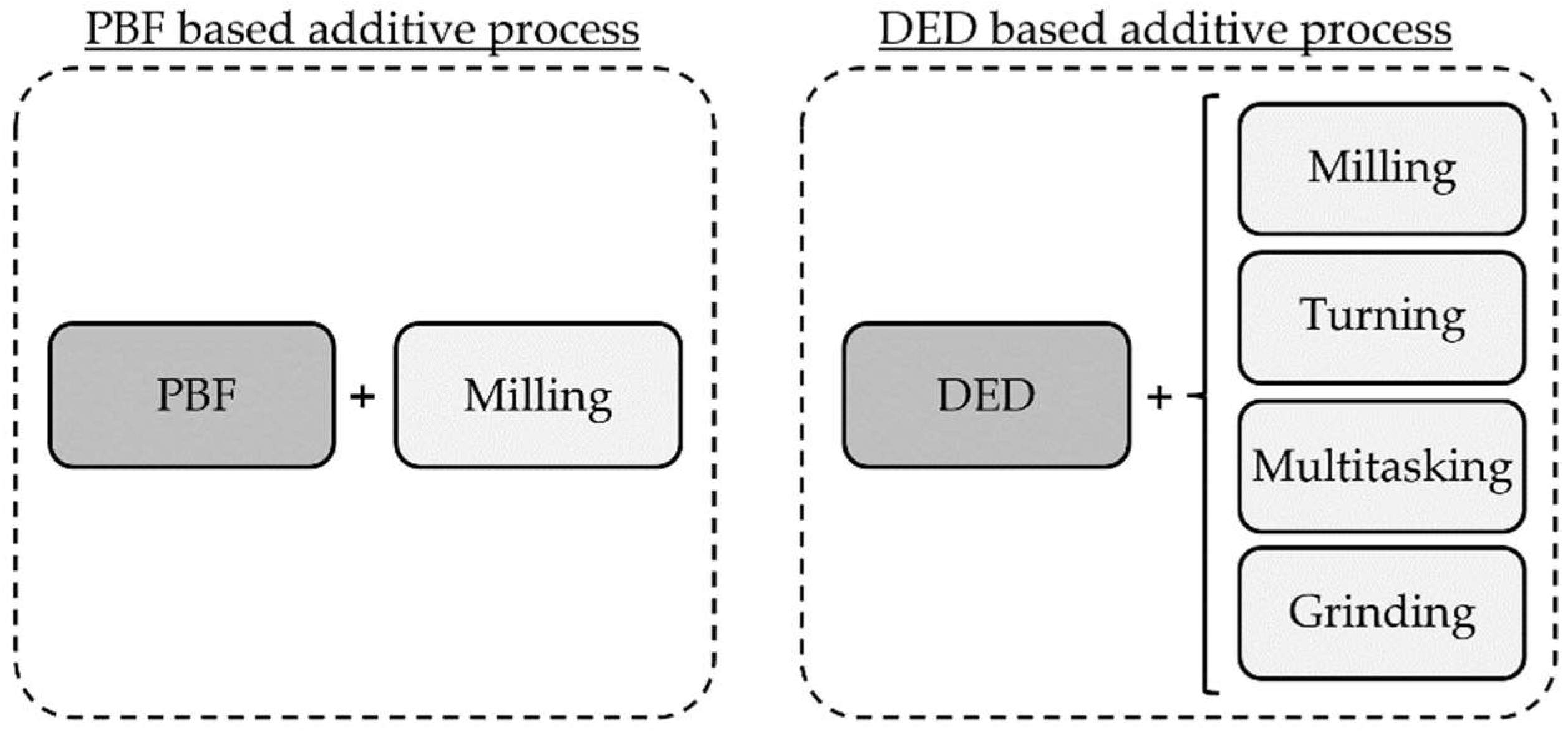 Materials 11 02583 g001