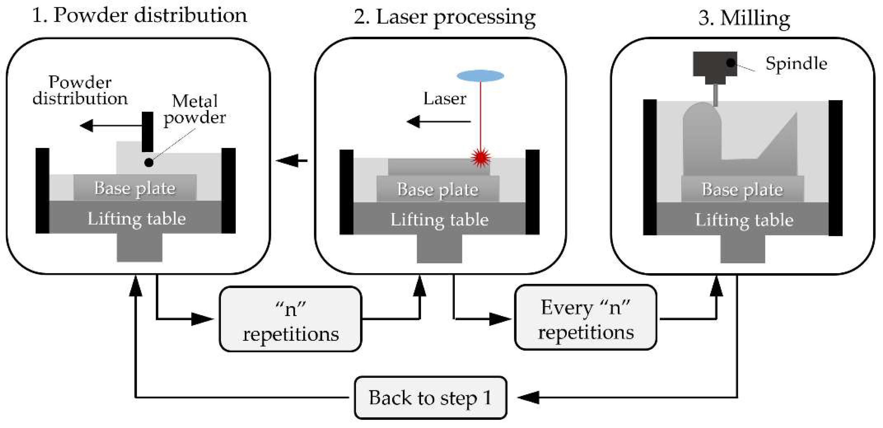 Materials 11 02583 g009
