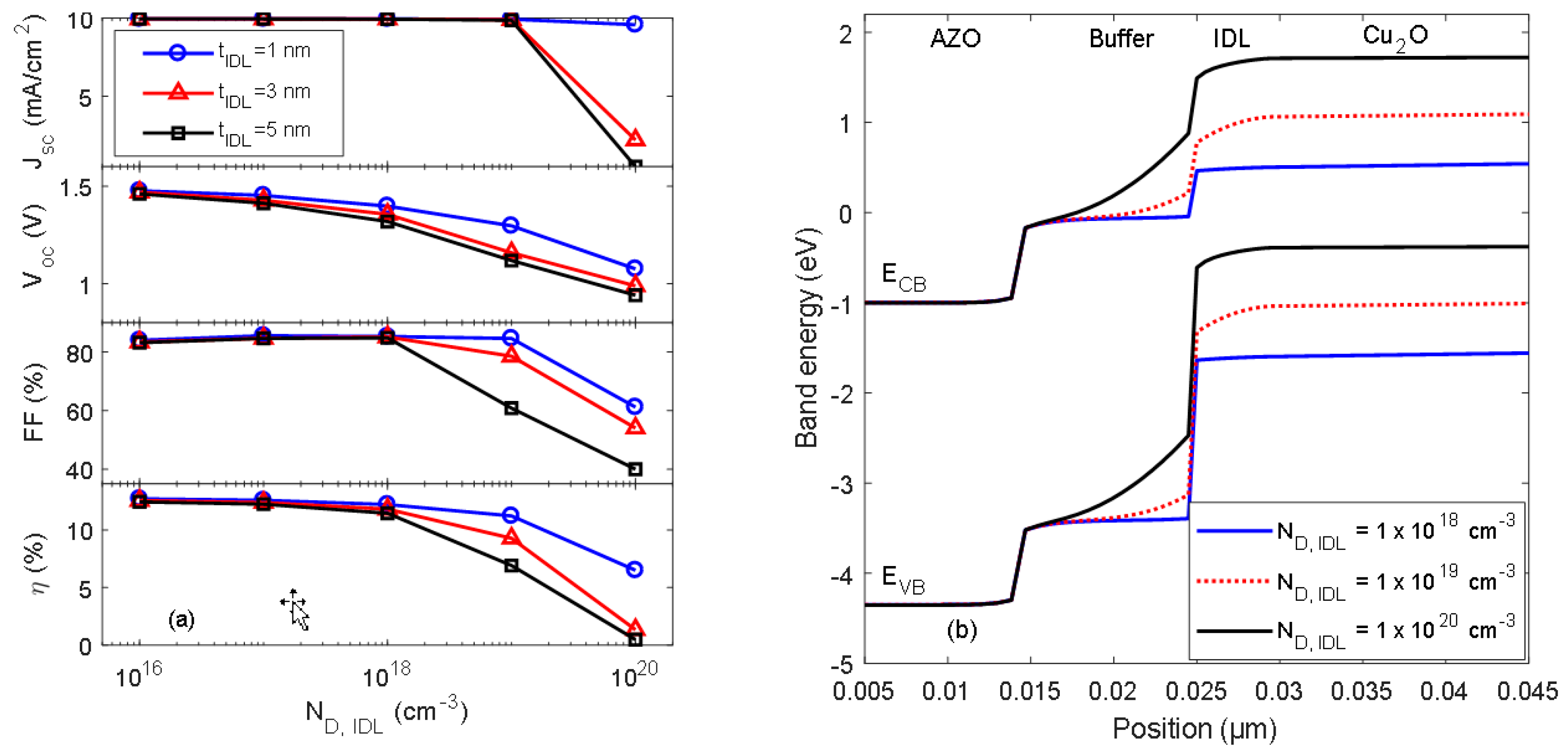 Materials 11 02593 g005