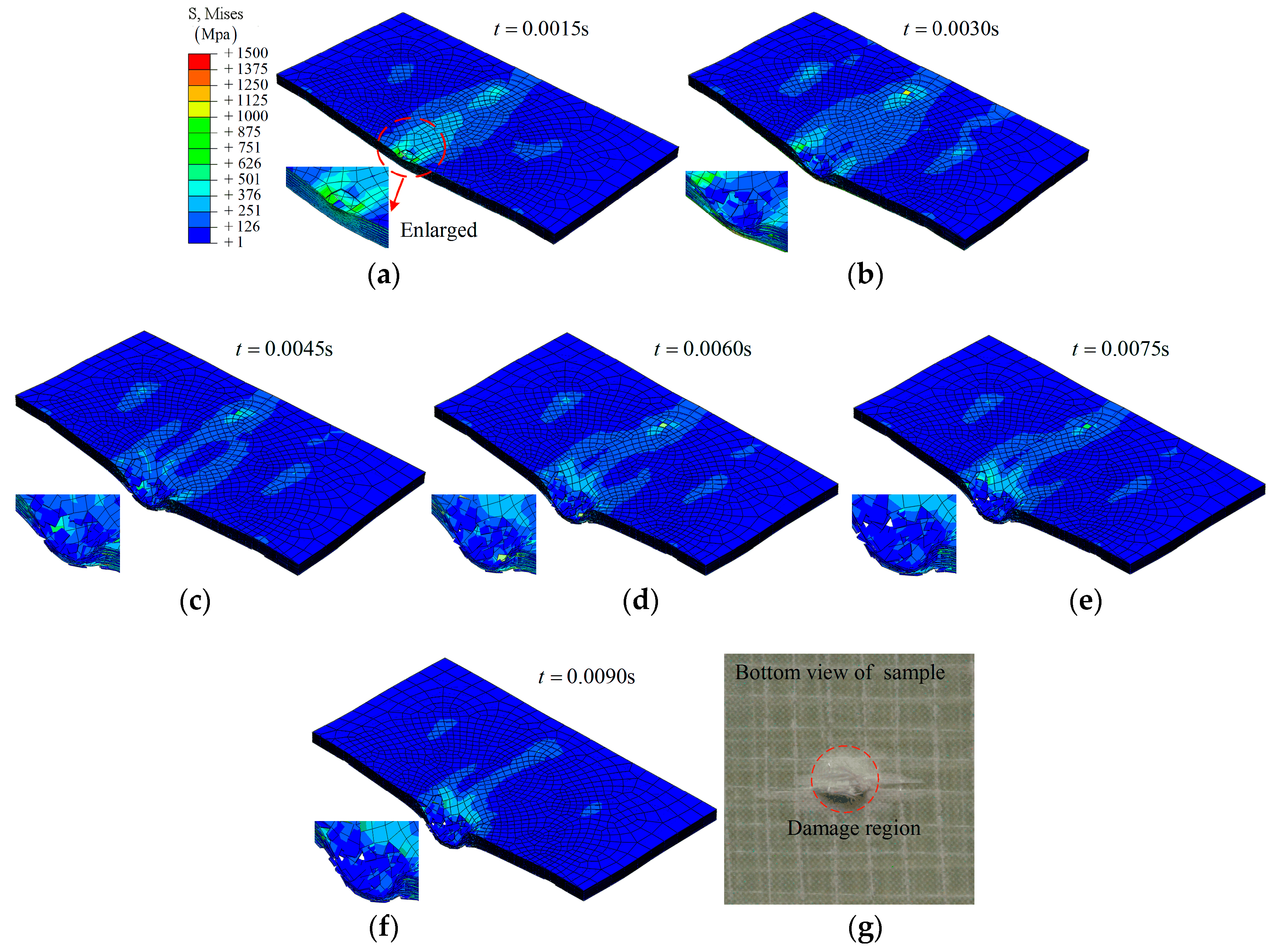 Materials 12 00007 g003