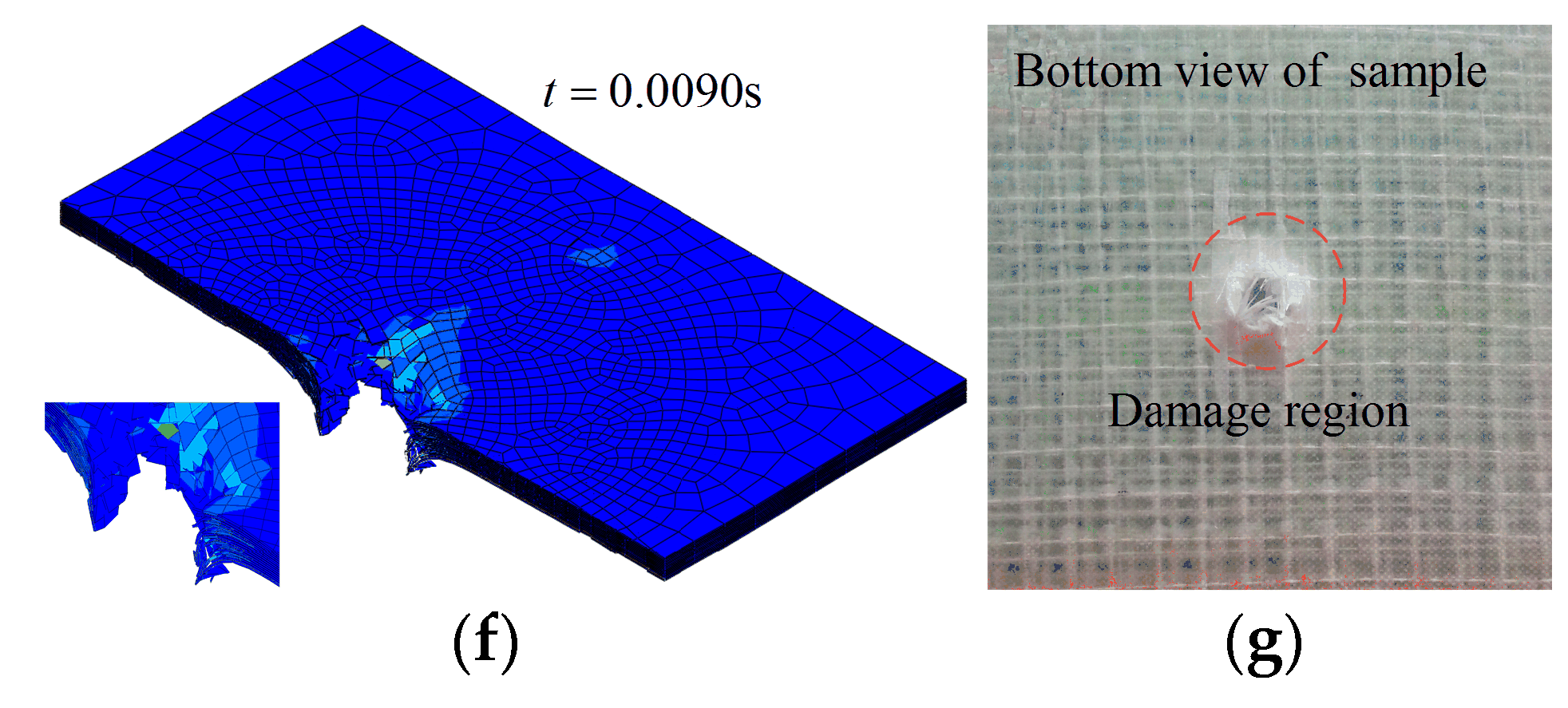 Materials 12 00007 g005b