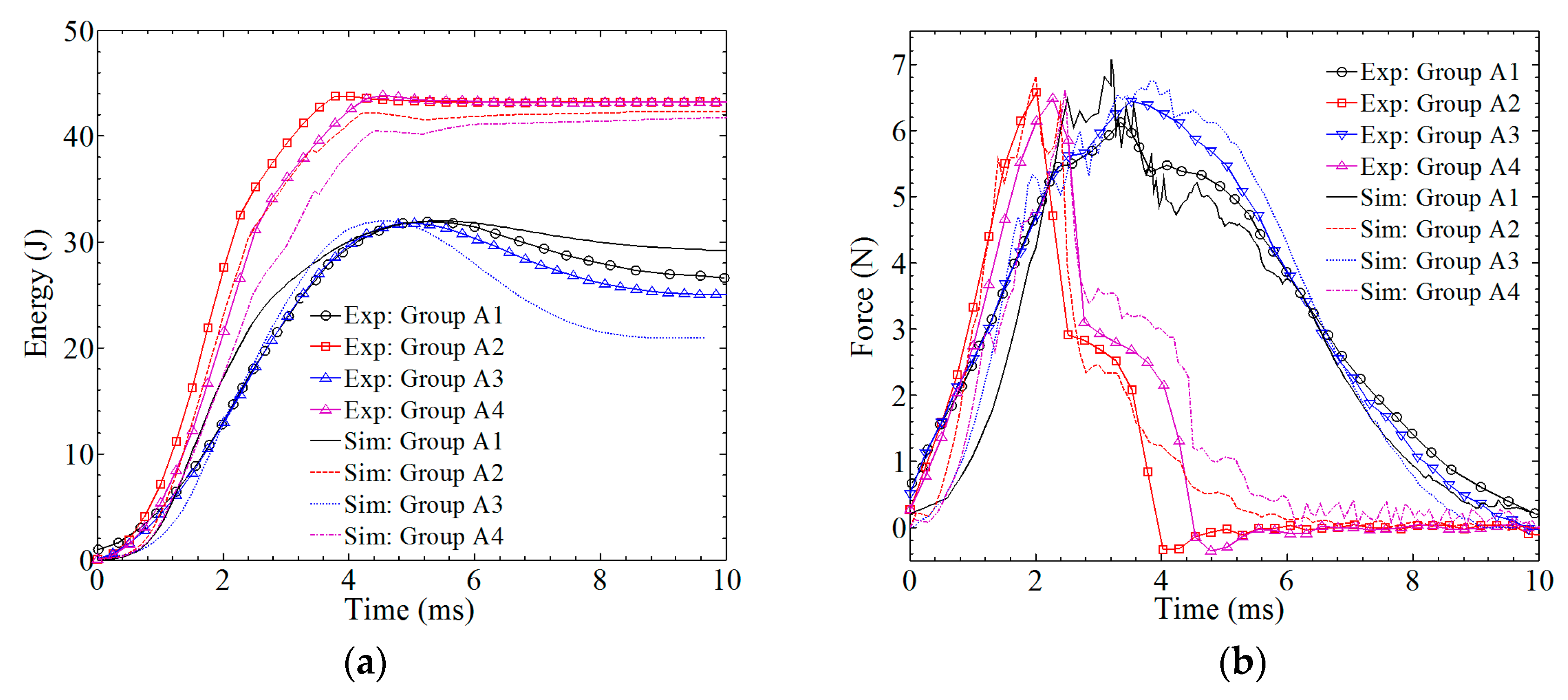 Materials 12 00007 g009