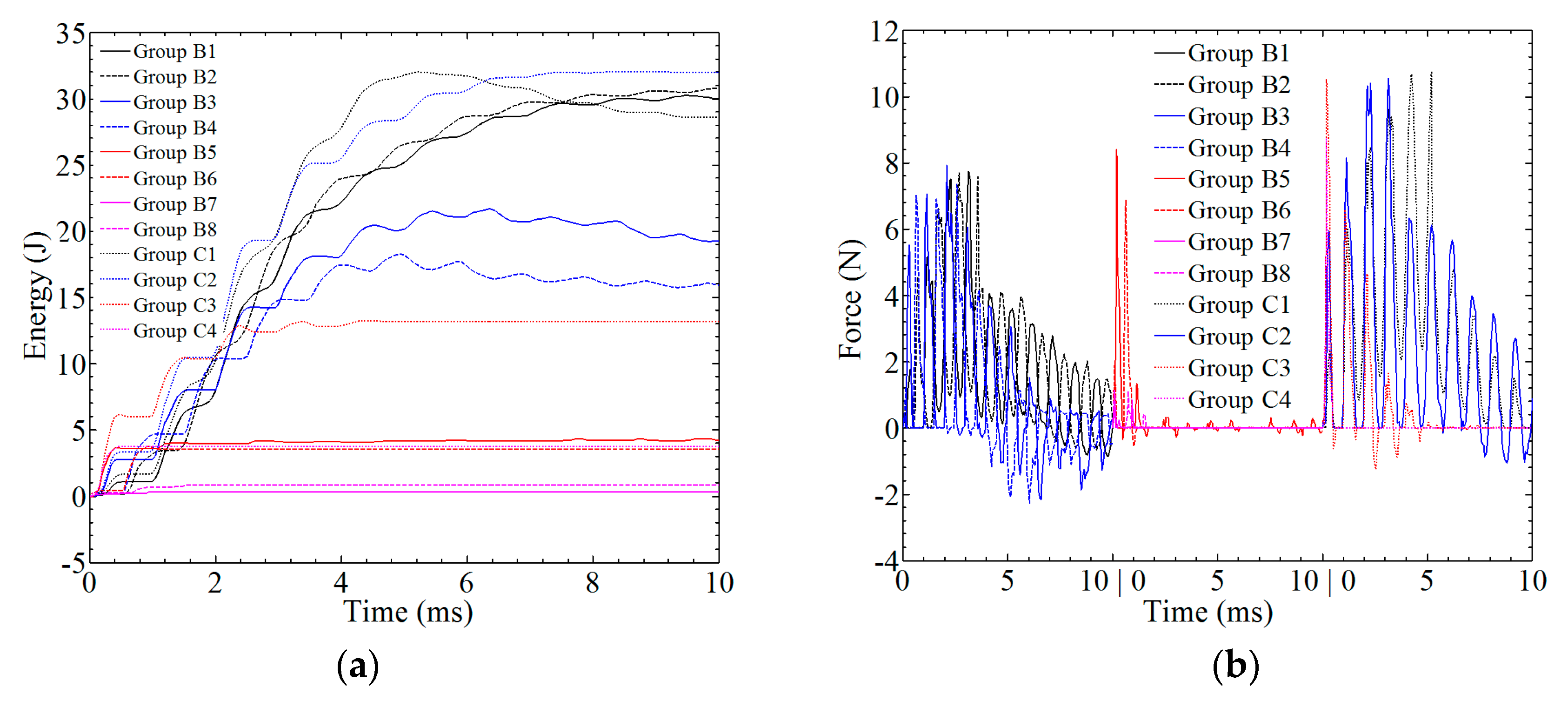 Materials 12 00007 g014