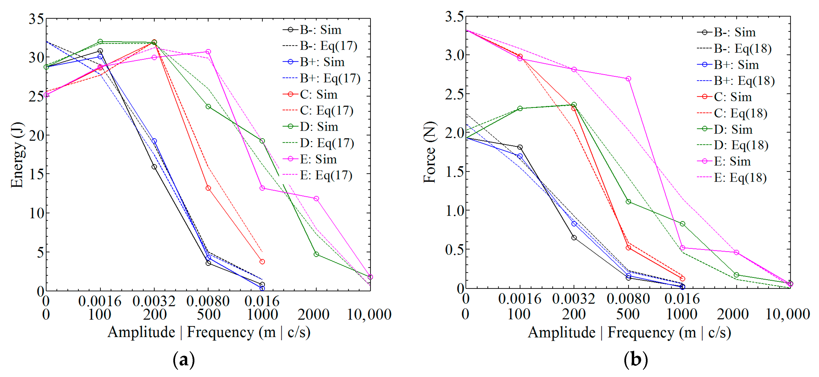Materials 12 00007 g020