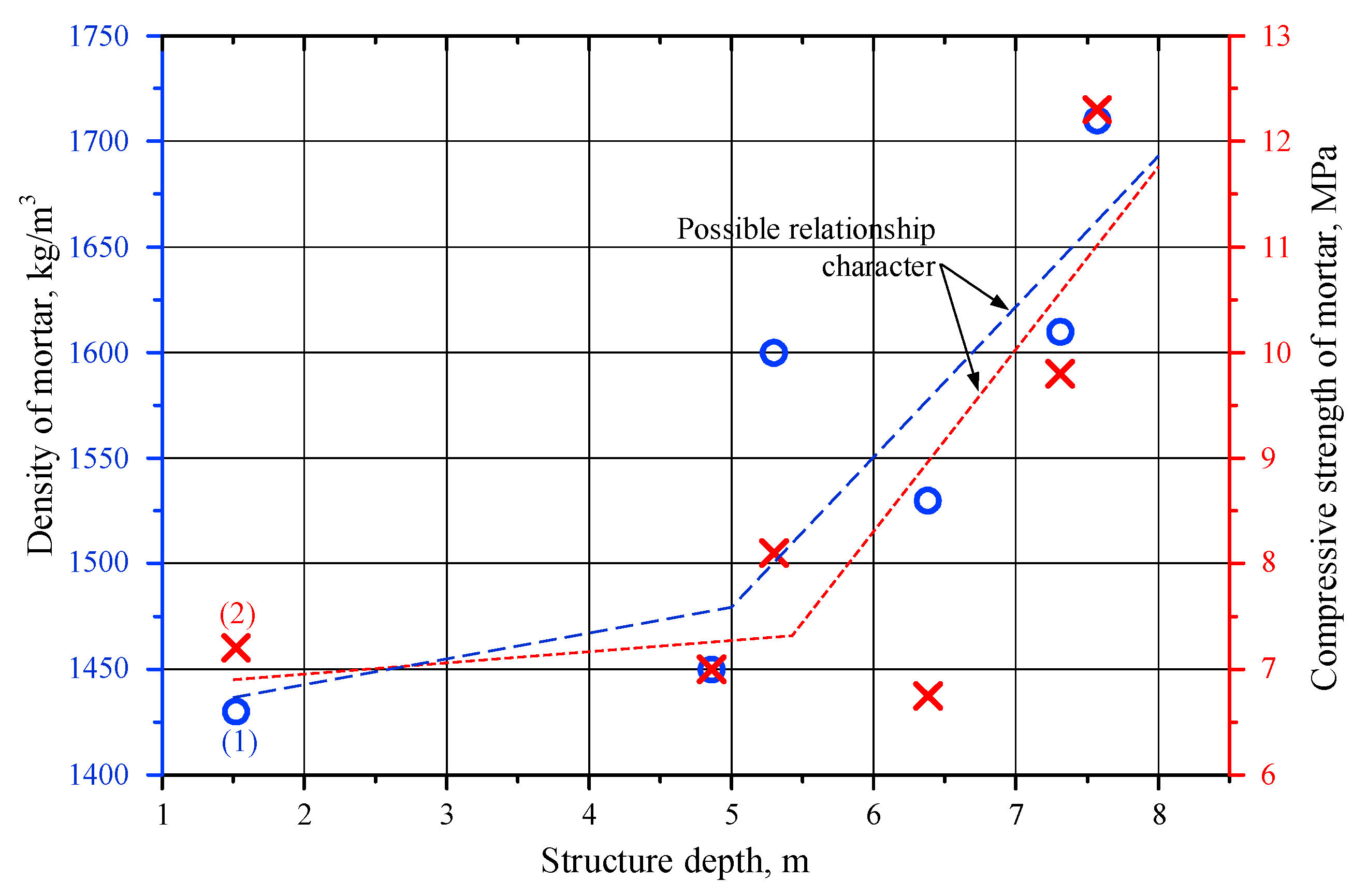 Materials 12 00008 g006