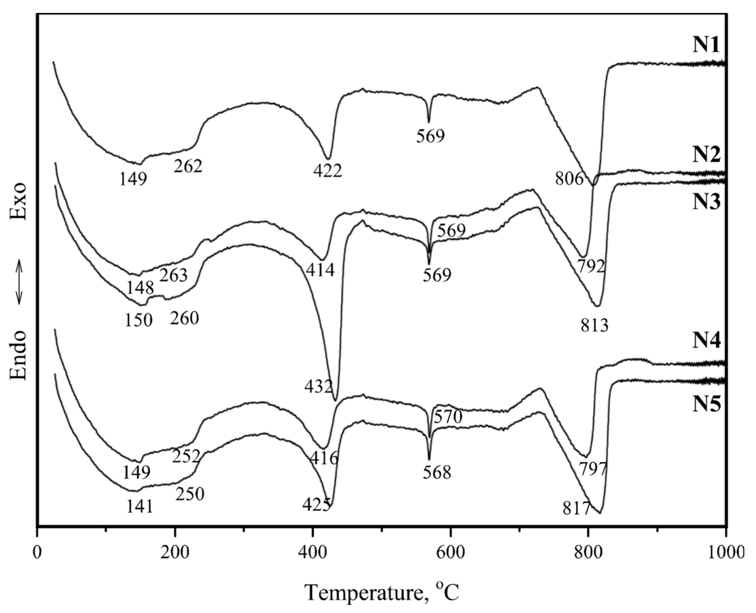 Materials 12 00008 g008