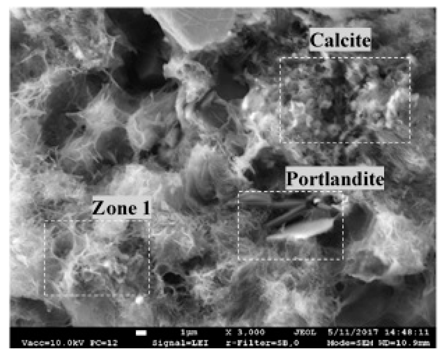 Materials 12 00008 g009