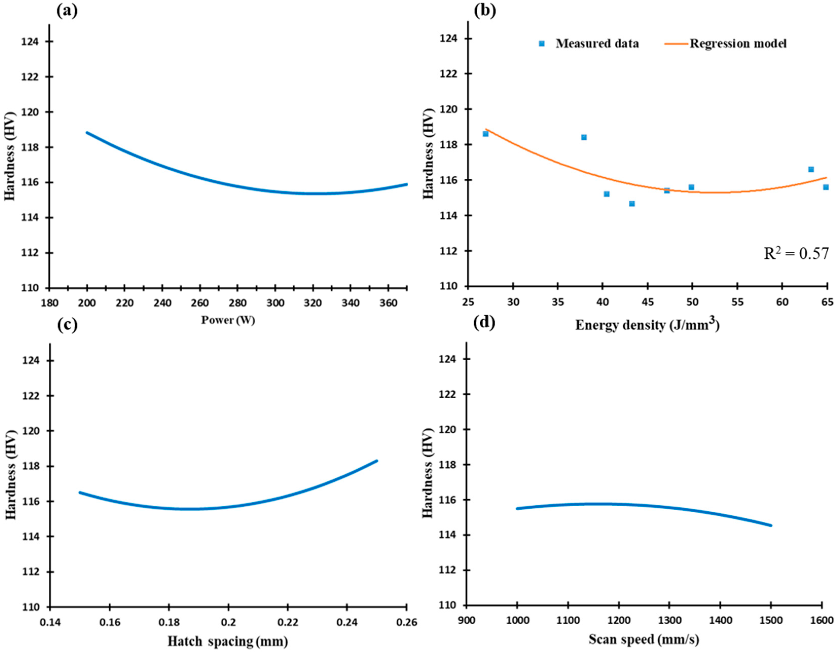 Materials 12 00012 g011
