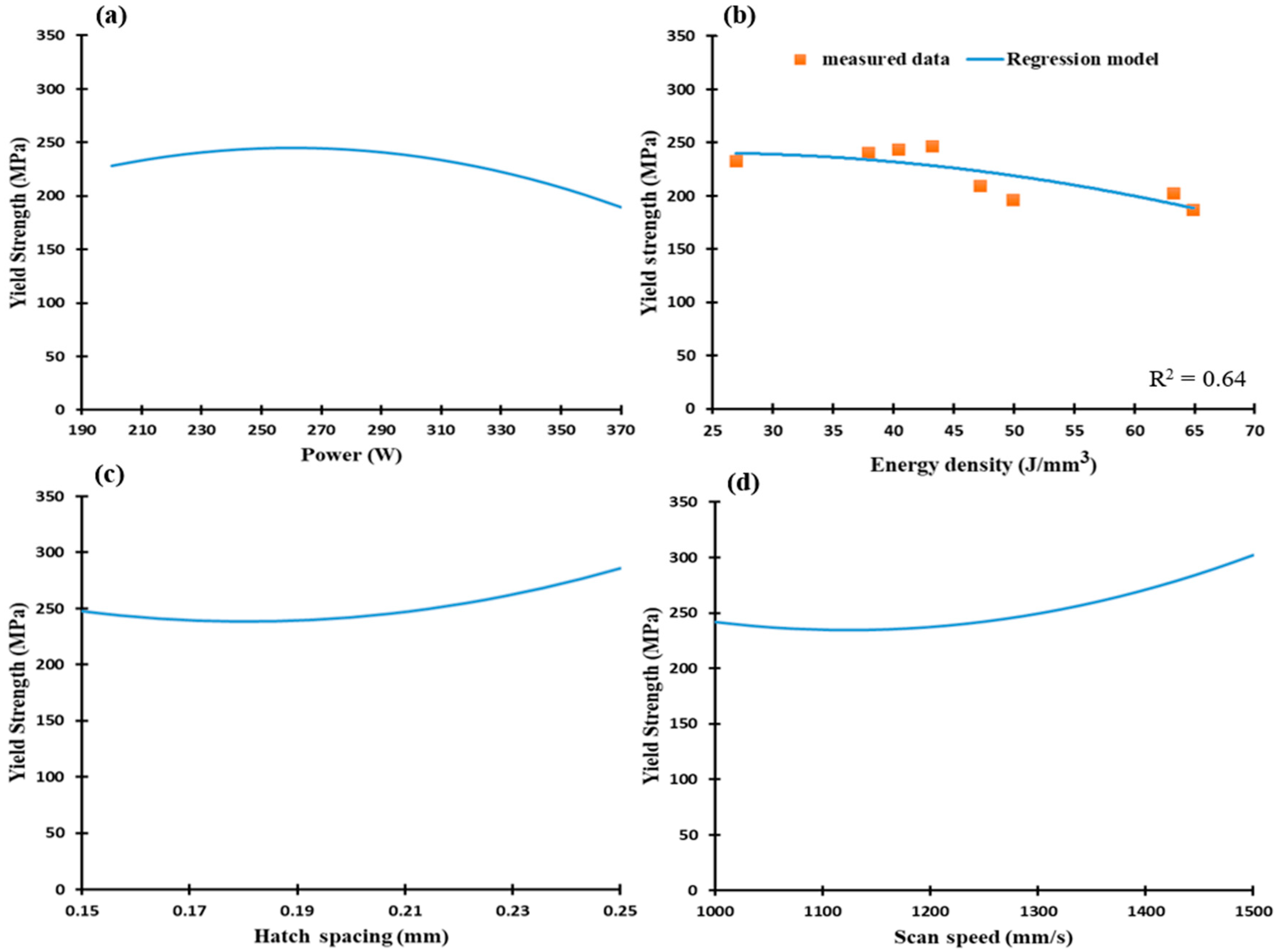 Materials 12 00012 g015