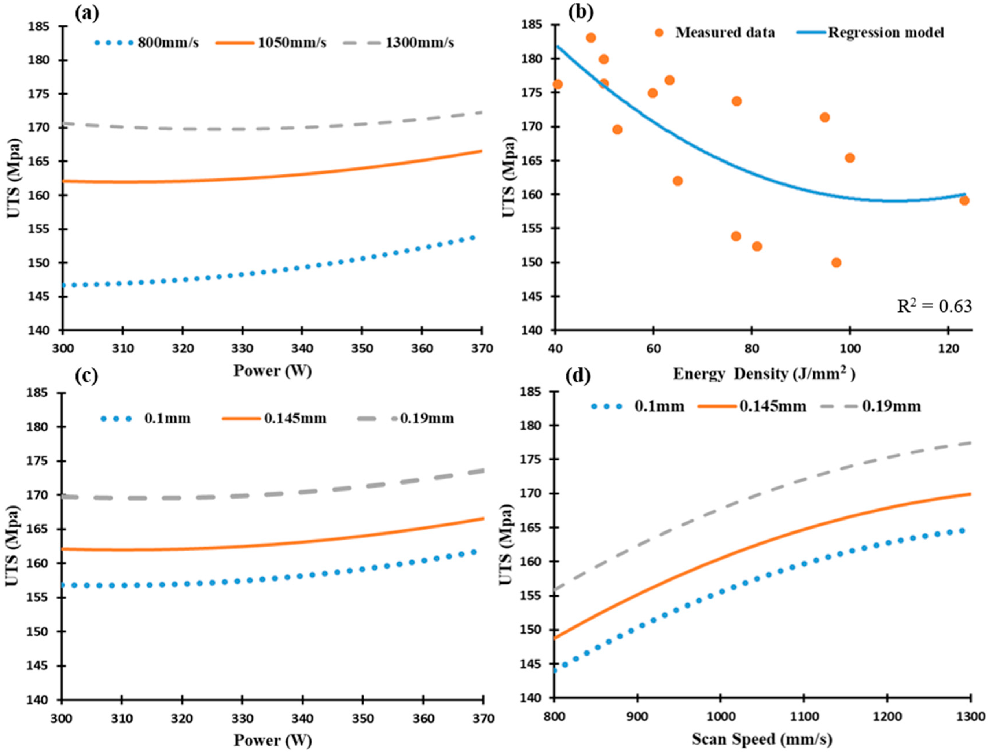 Materials 12 00012 g016