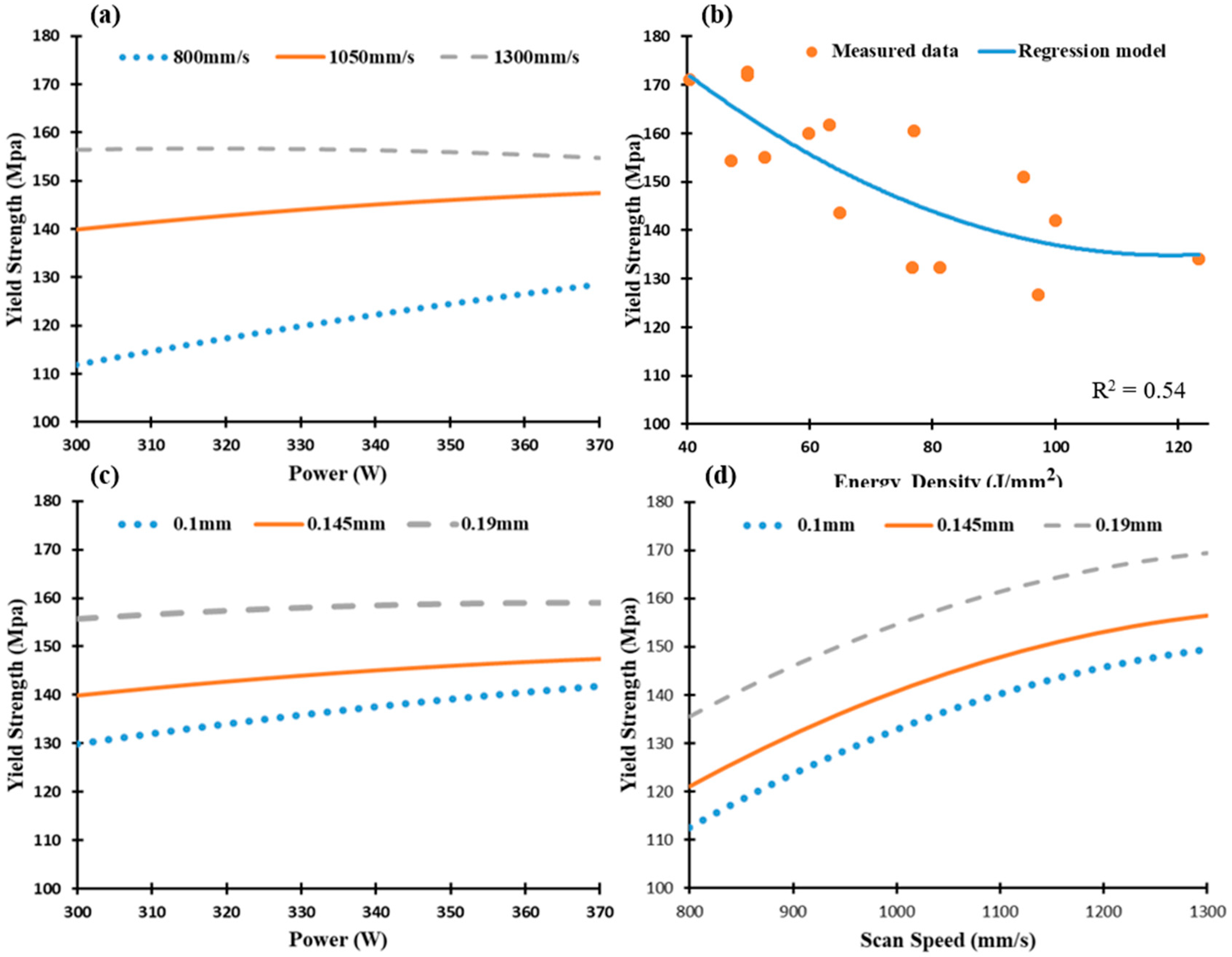 Materials 12 00012 g017