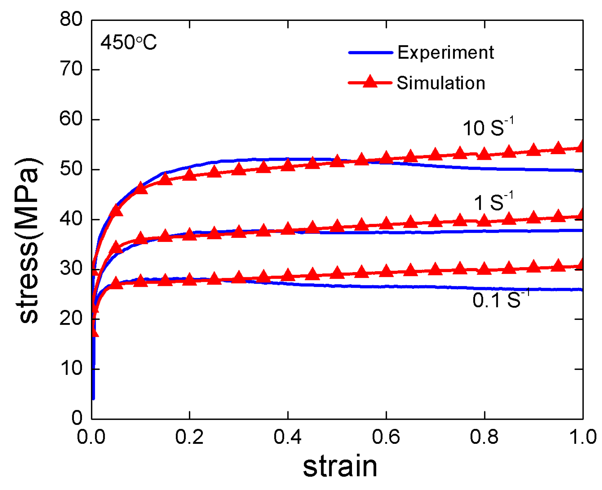 Materials 12 00016 g009