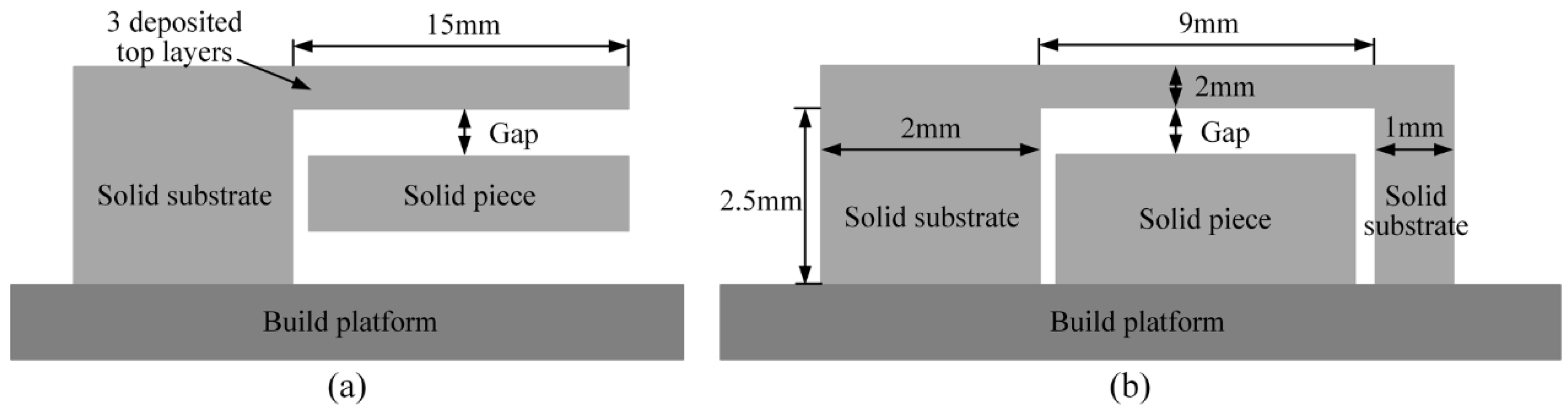 Materials 12 00027 g004