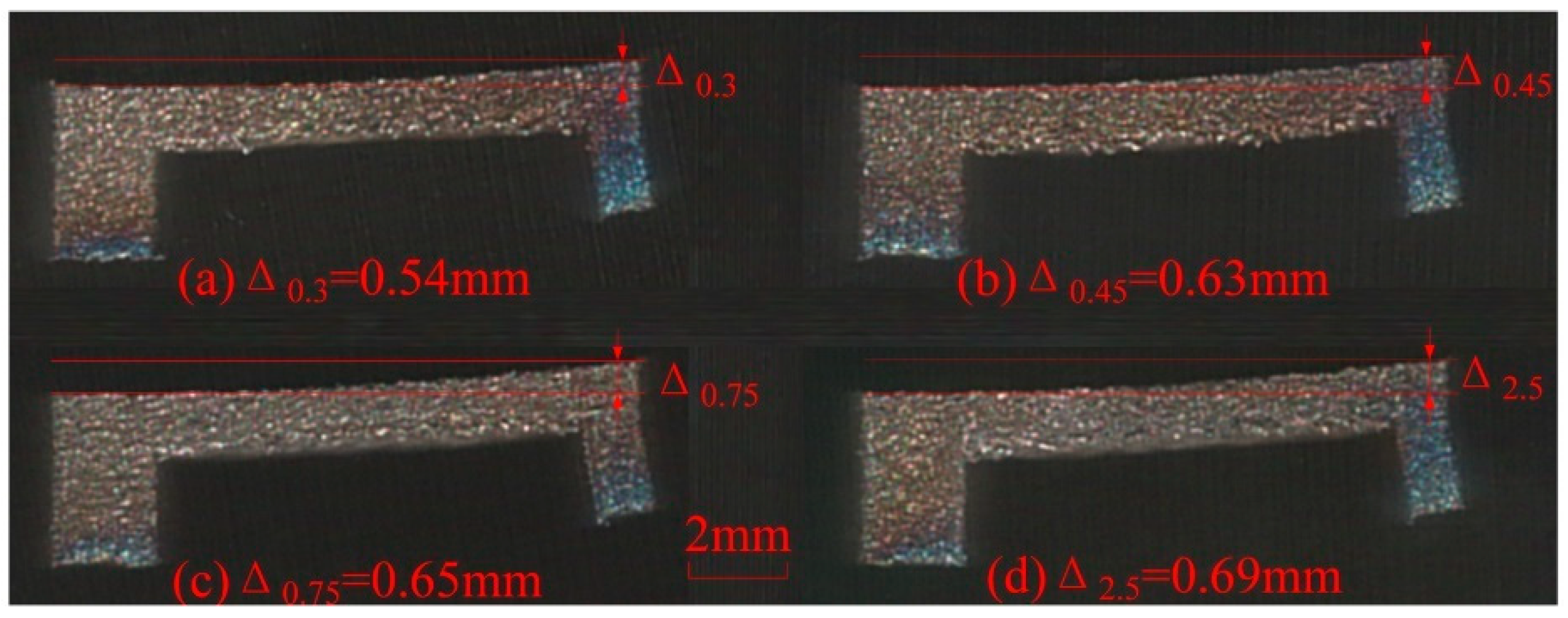 Materials 12 00027 g005
