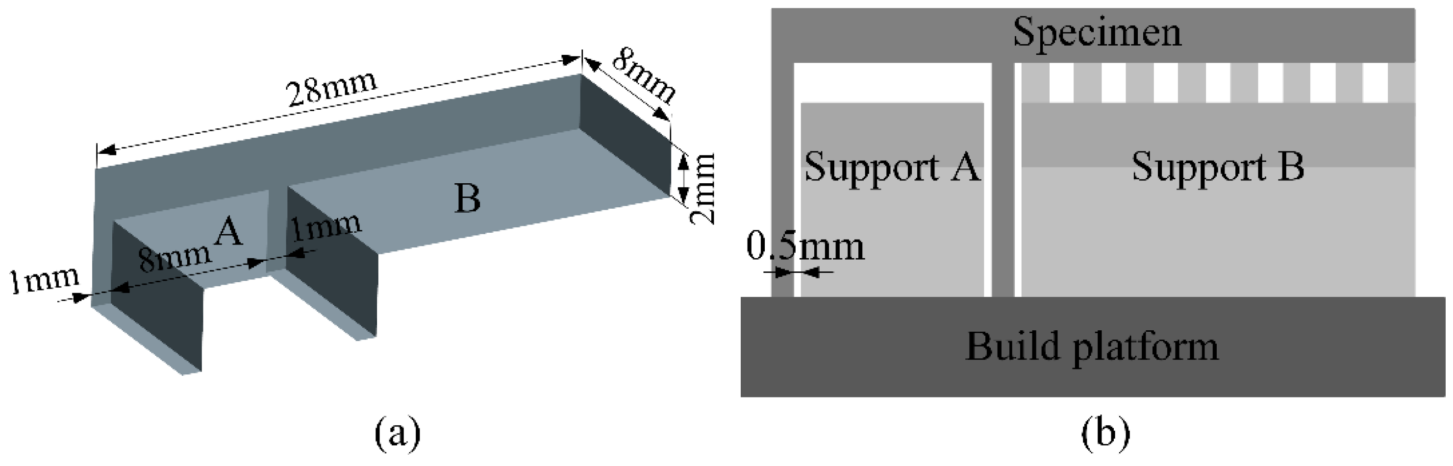 Materials 12 00027 g006