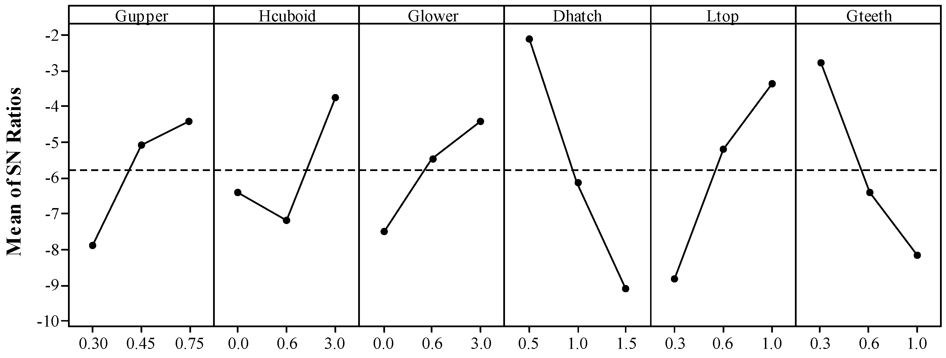 Materials 12 00027 g008