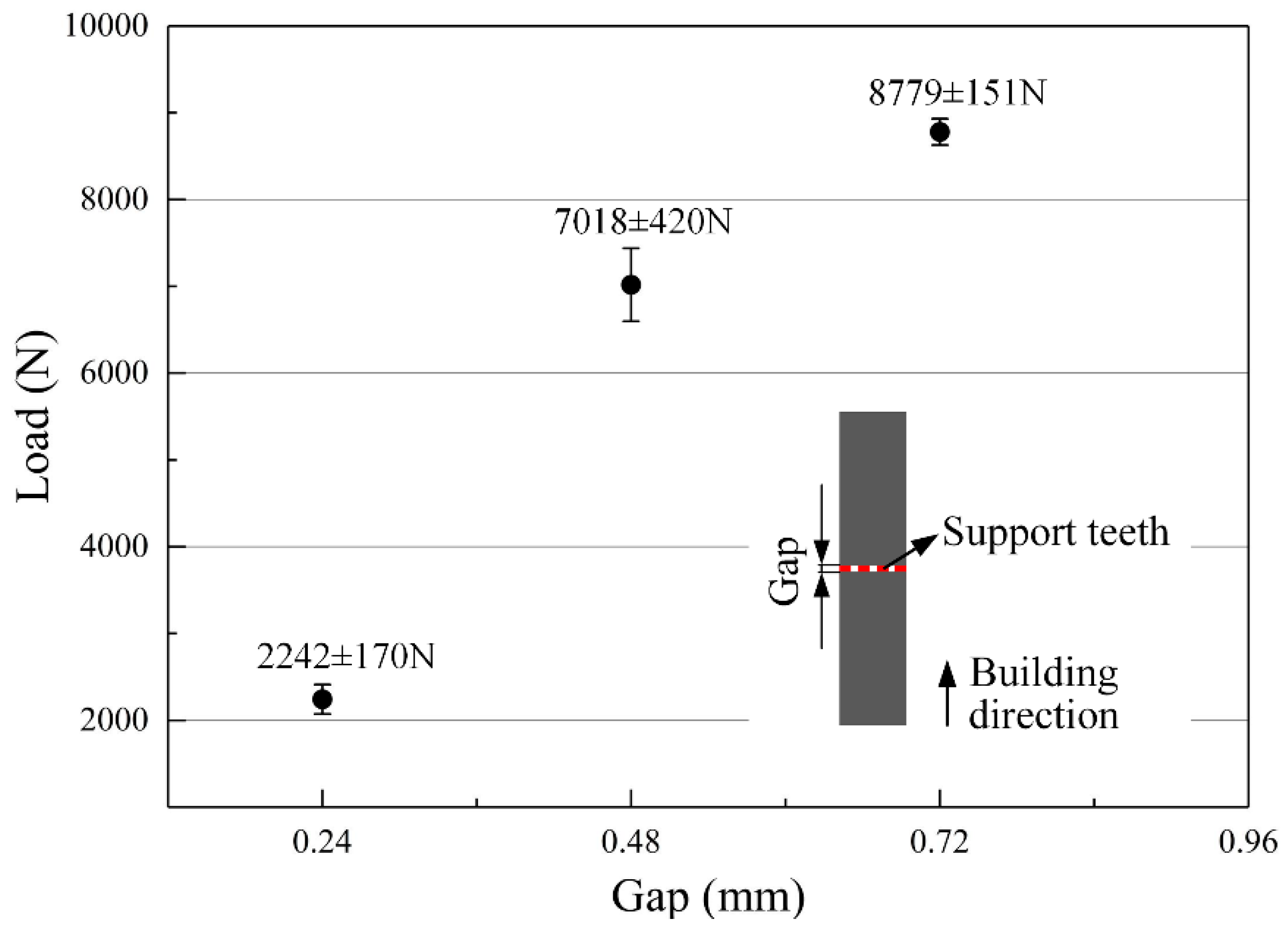 Materials 12 00027 g009