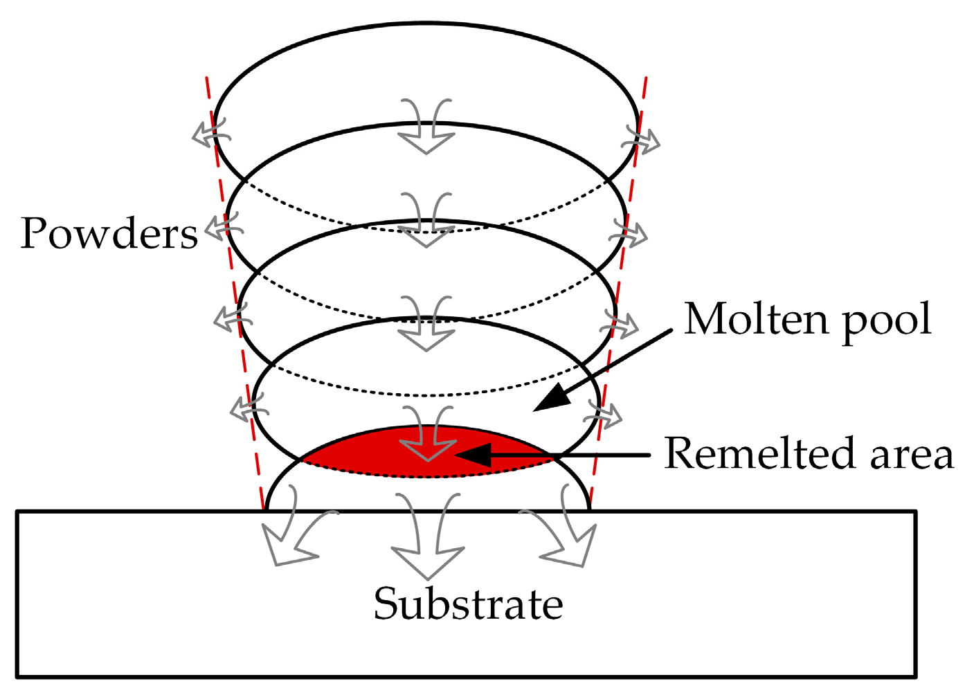 Materials 12 00027 g011