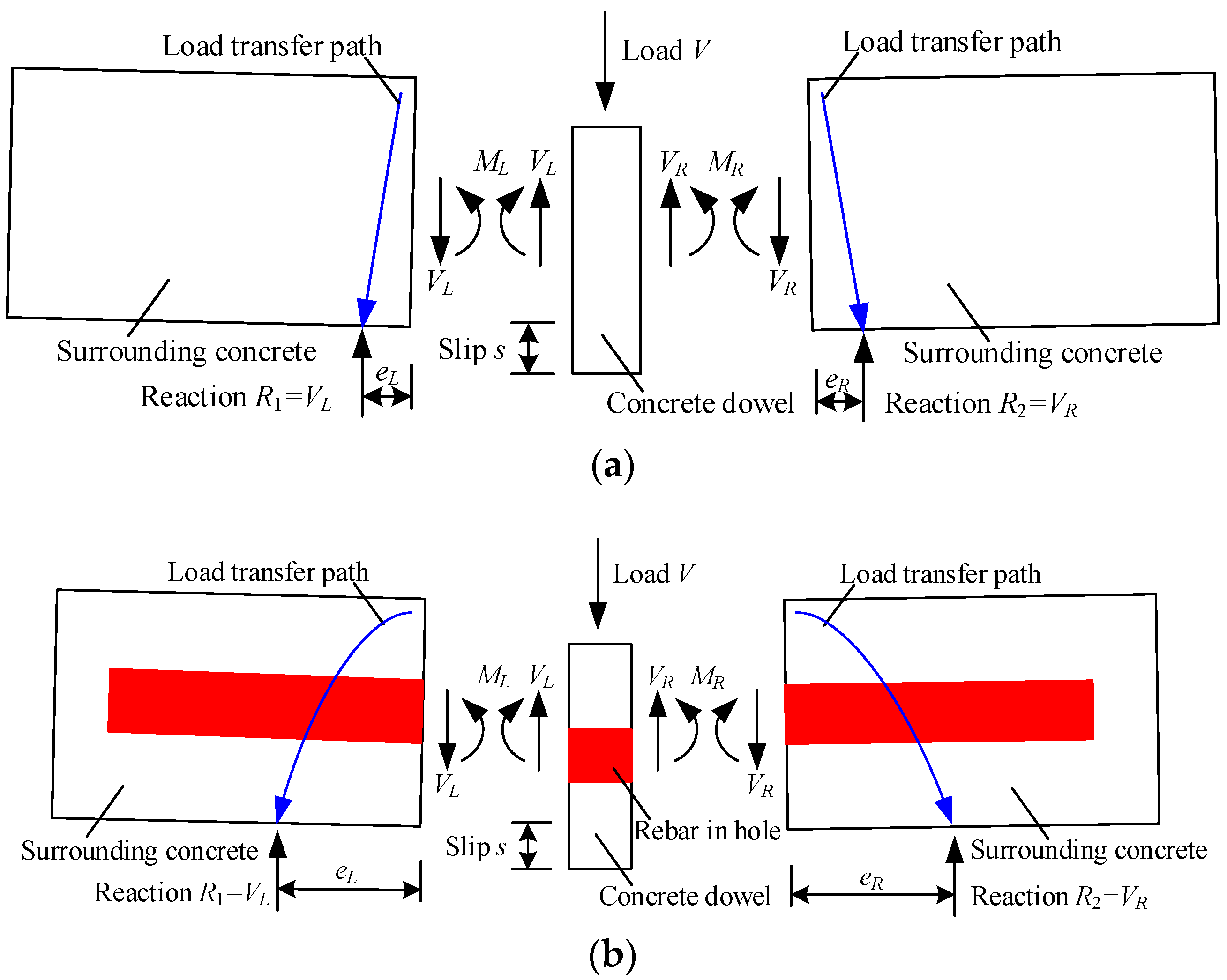 Materials 12 00029 g005