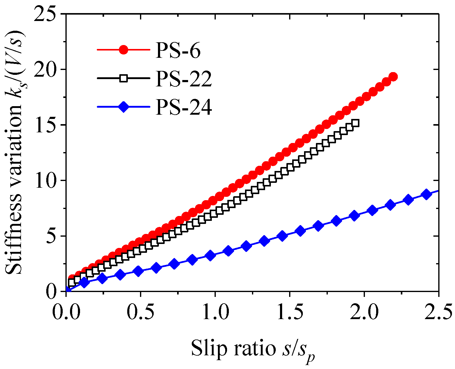 Materials 12 00029 g007