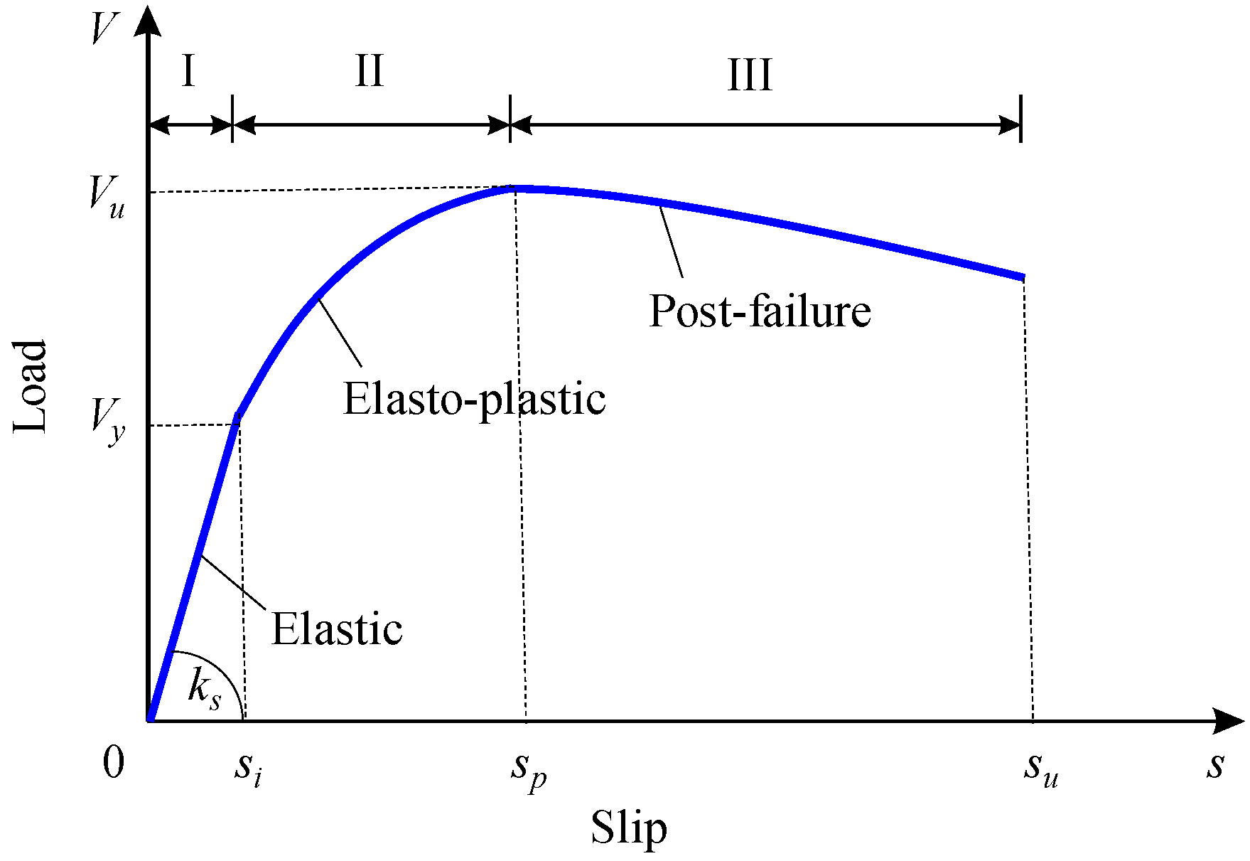Materials 12 00029 g008