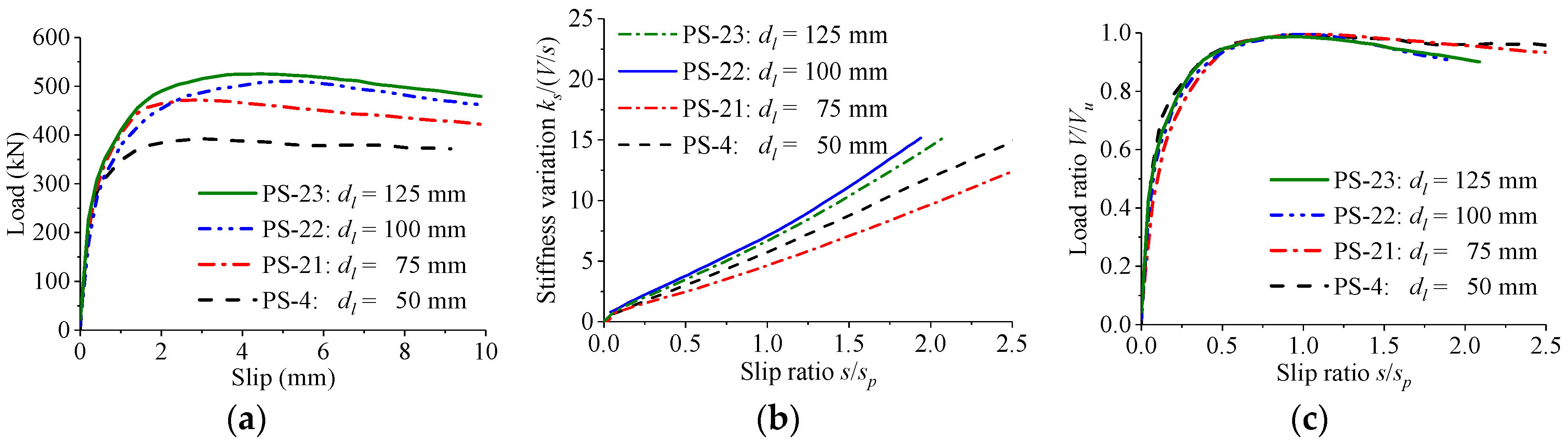 Materials 12 00029 g010