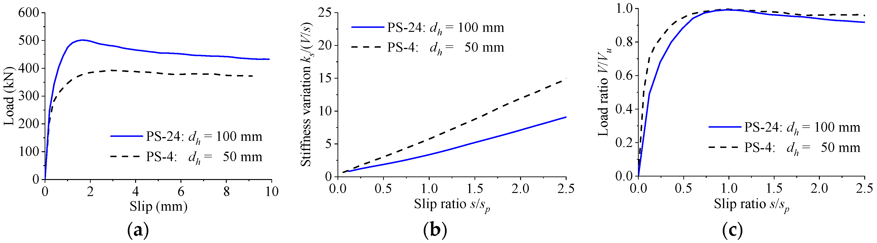 Materials 12 00029 g011