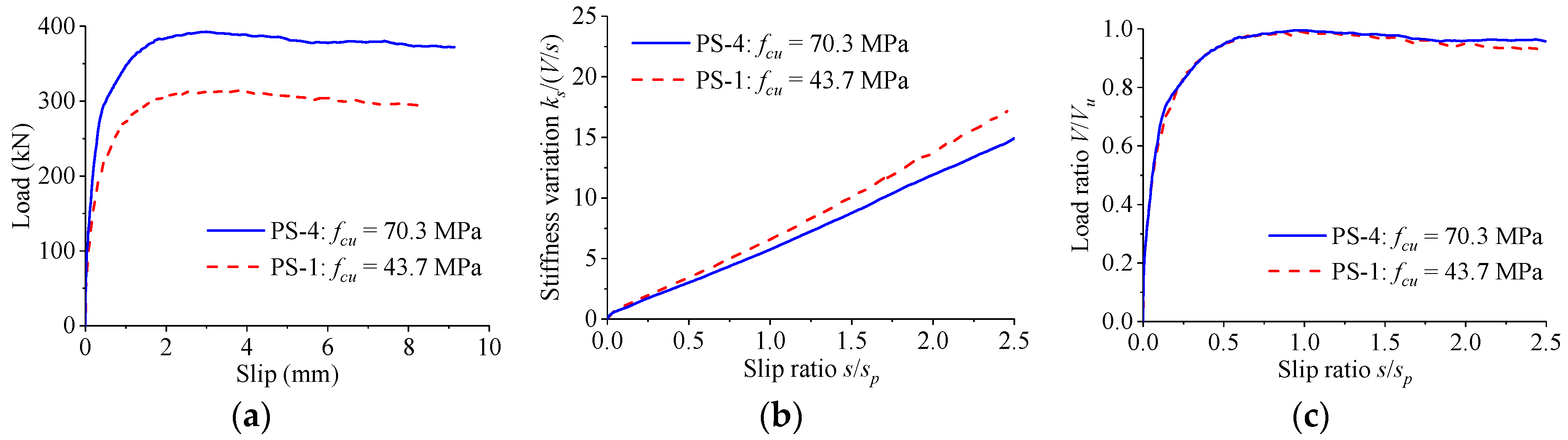 Materials 12 00029 g012
