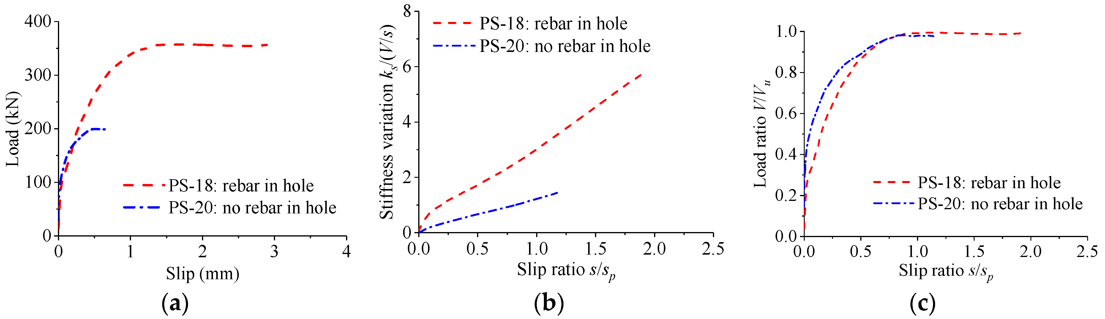 Materials 12 00029 g013